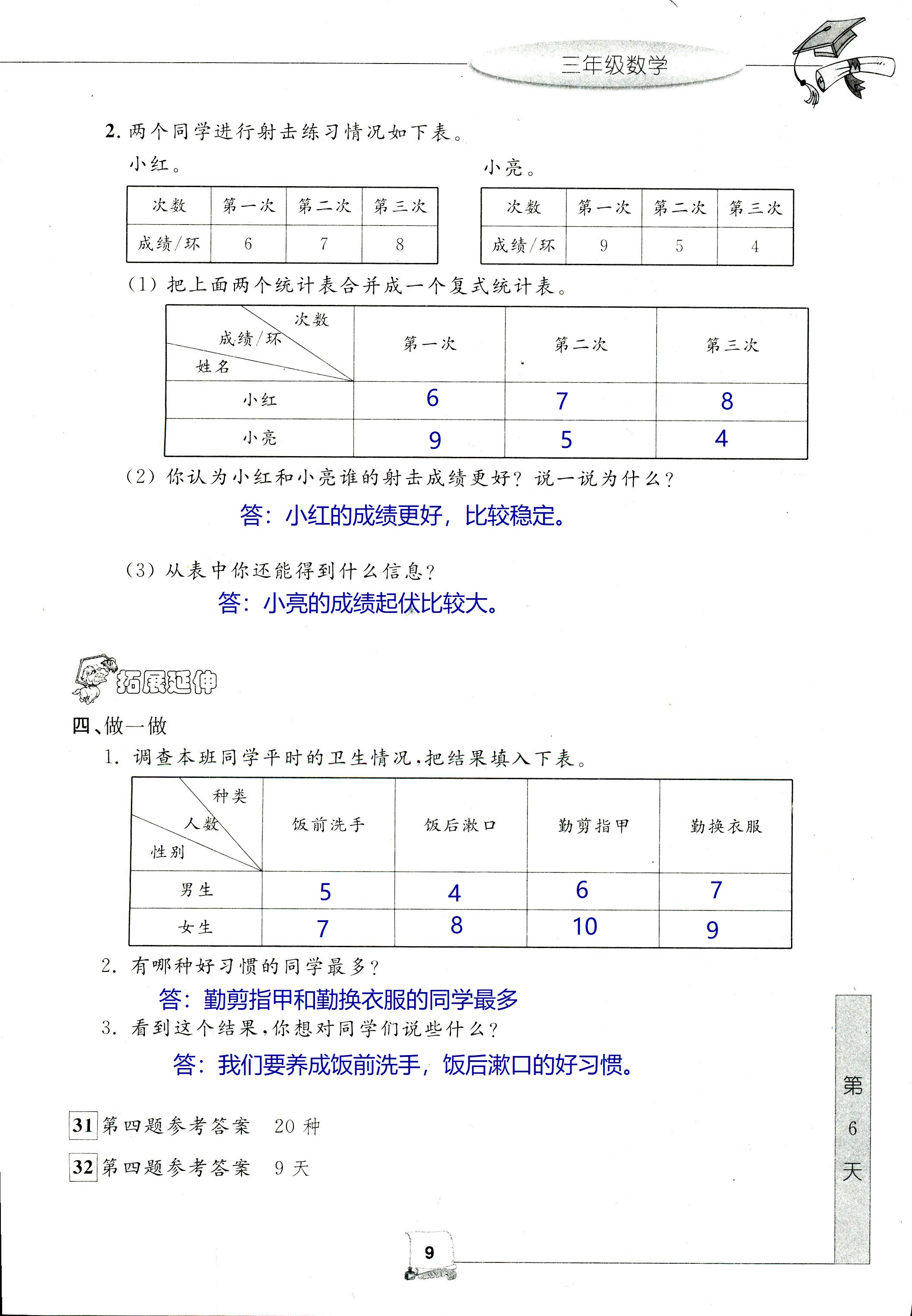 2020年藍(lán)天教育暑假新時(shí)空中國(guó)和平出版社三年級(jí)數(shù)學(xué) 第9頁(yè)