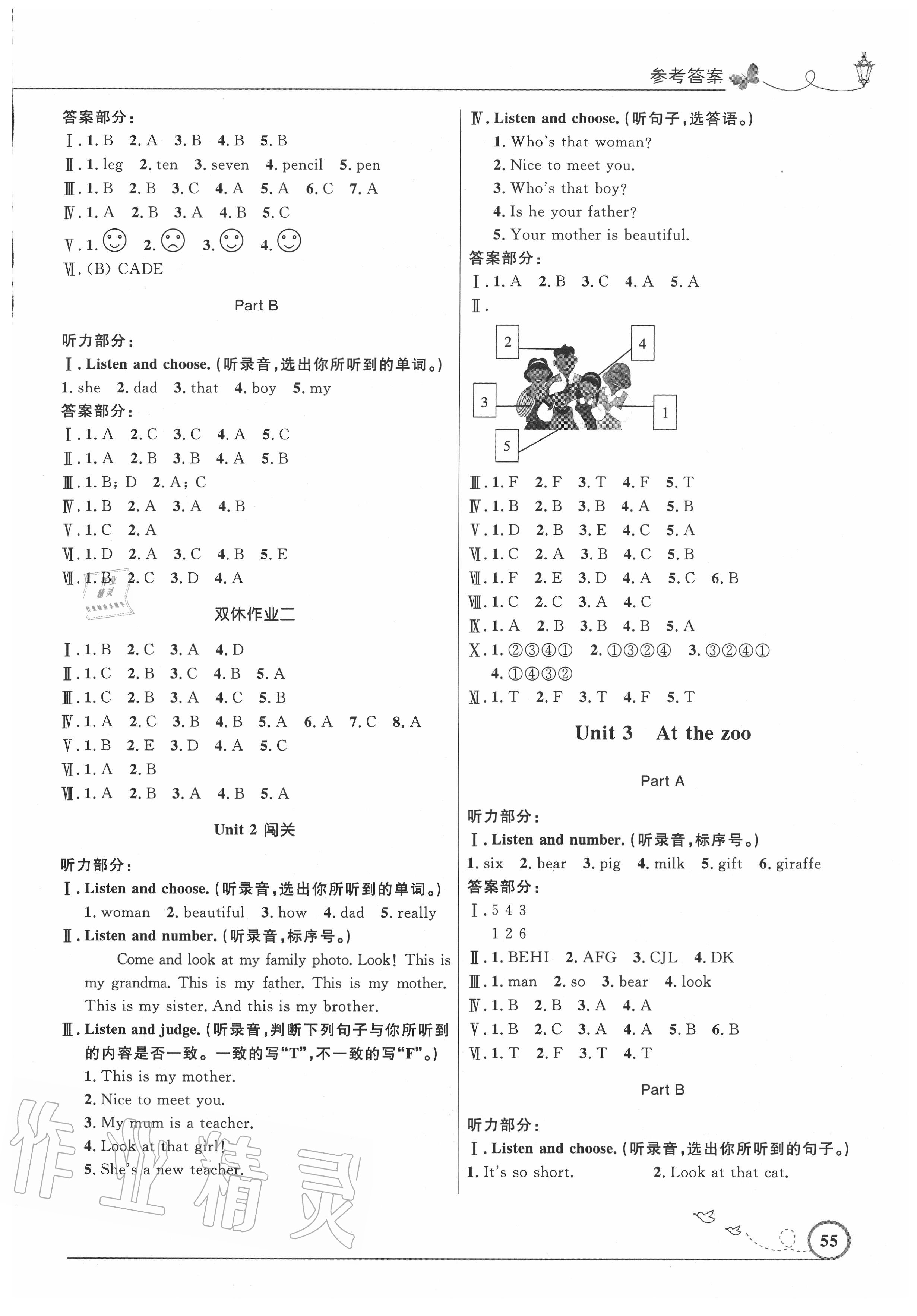 2020年小學(xué)同步測(cè)控優(yōu)化設(shè)計(jì)三年級(jí)英語(yǔ)下冊(cè)人教PEP版廣東專版 參考答案第2頁(yè)