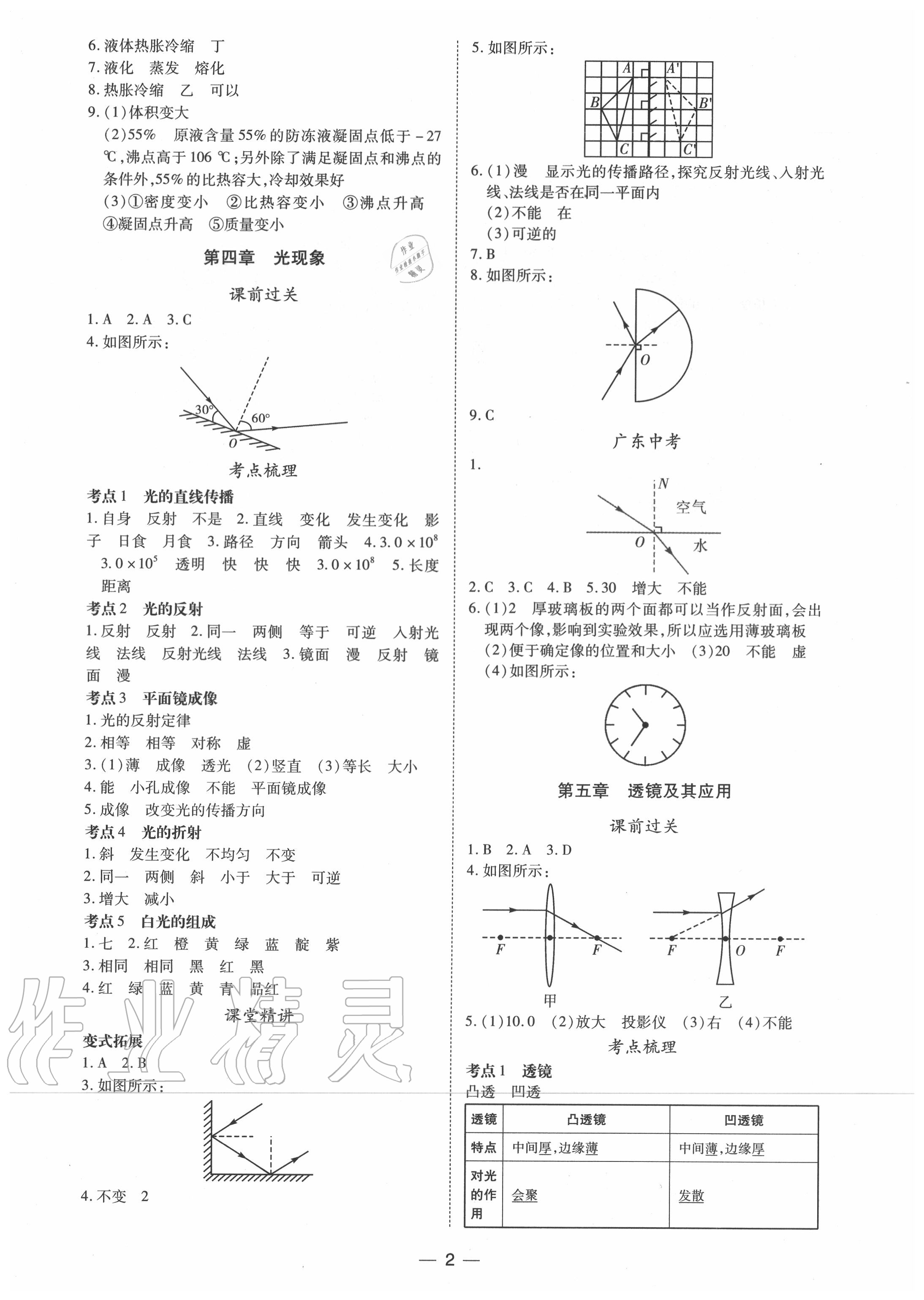 2020年南方新課堂初中畢業(yè)生學(xué)業(yè)考試指導(dǎo)書物理 第2頁