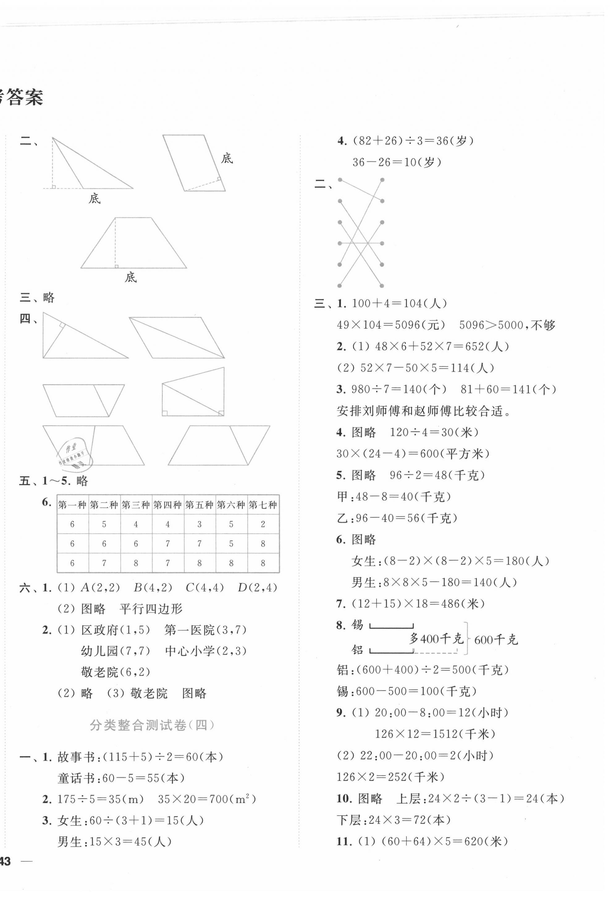 2020年小天才期末復(fù)習(xí)與13市試卷優(yōu)選四年級(jí)數(shù)學(xué)下冊(cè)江蘇版 第2頁(yè)