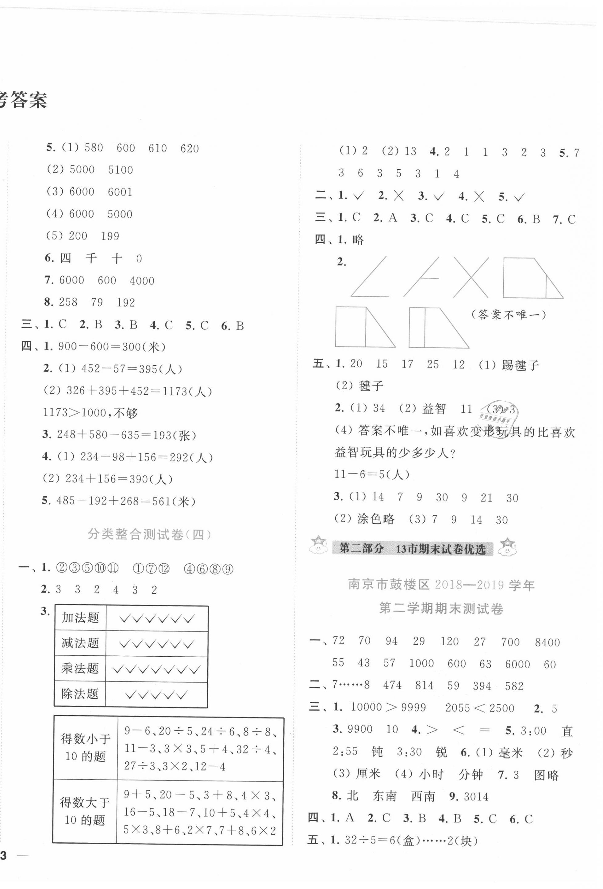 2020年小天才期末復(fù)習(xí)與13市試卷優(yōu)選二年級(jí)數(shù)學(xué)下冊(cè)江蘇版 第2頁(yè)