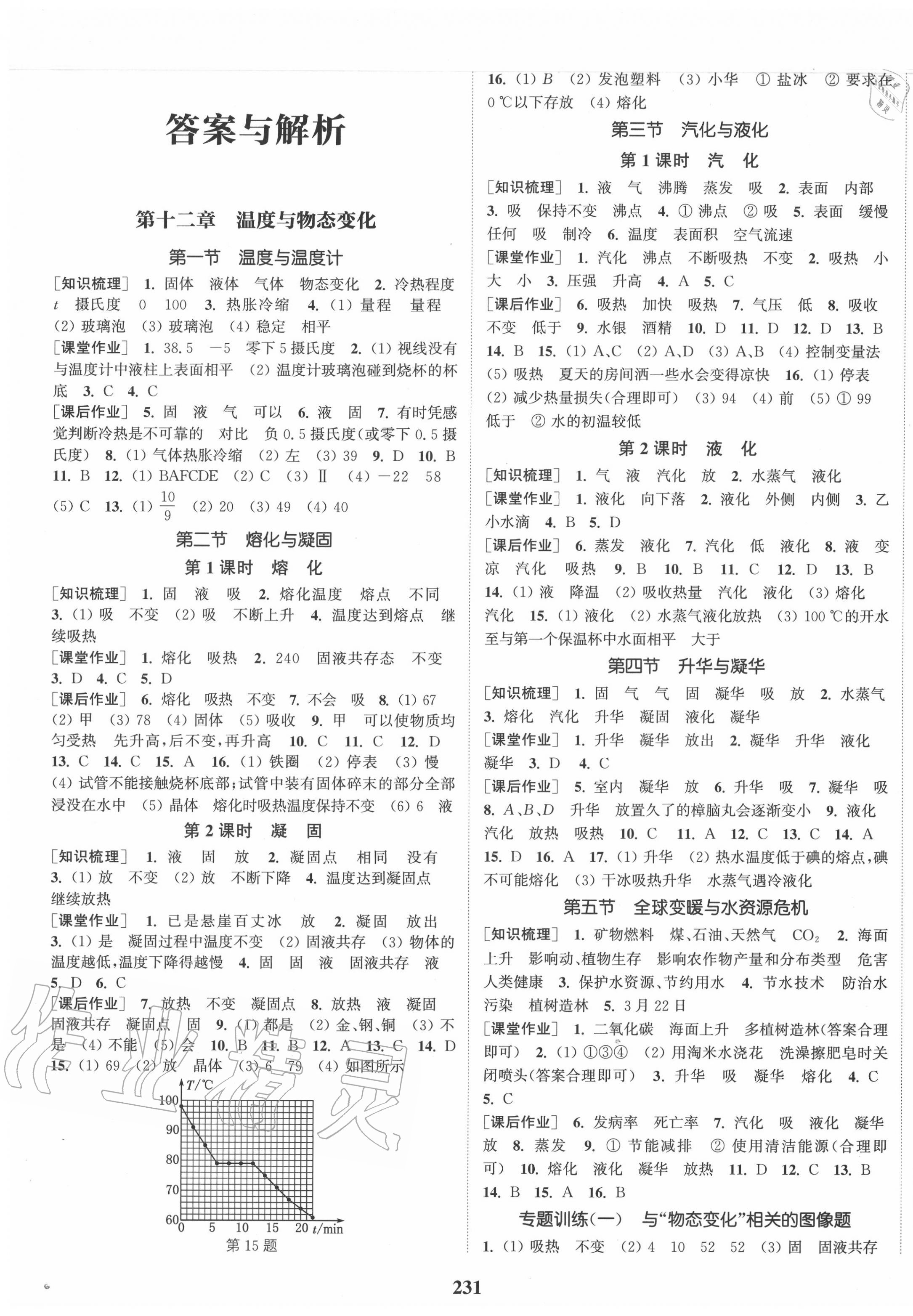 2020年通城學(xué)典課時(shí)作業(yè)本九年級(jí)物理全一冊(cè)滬科版 第1頁(yè)