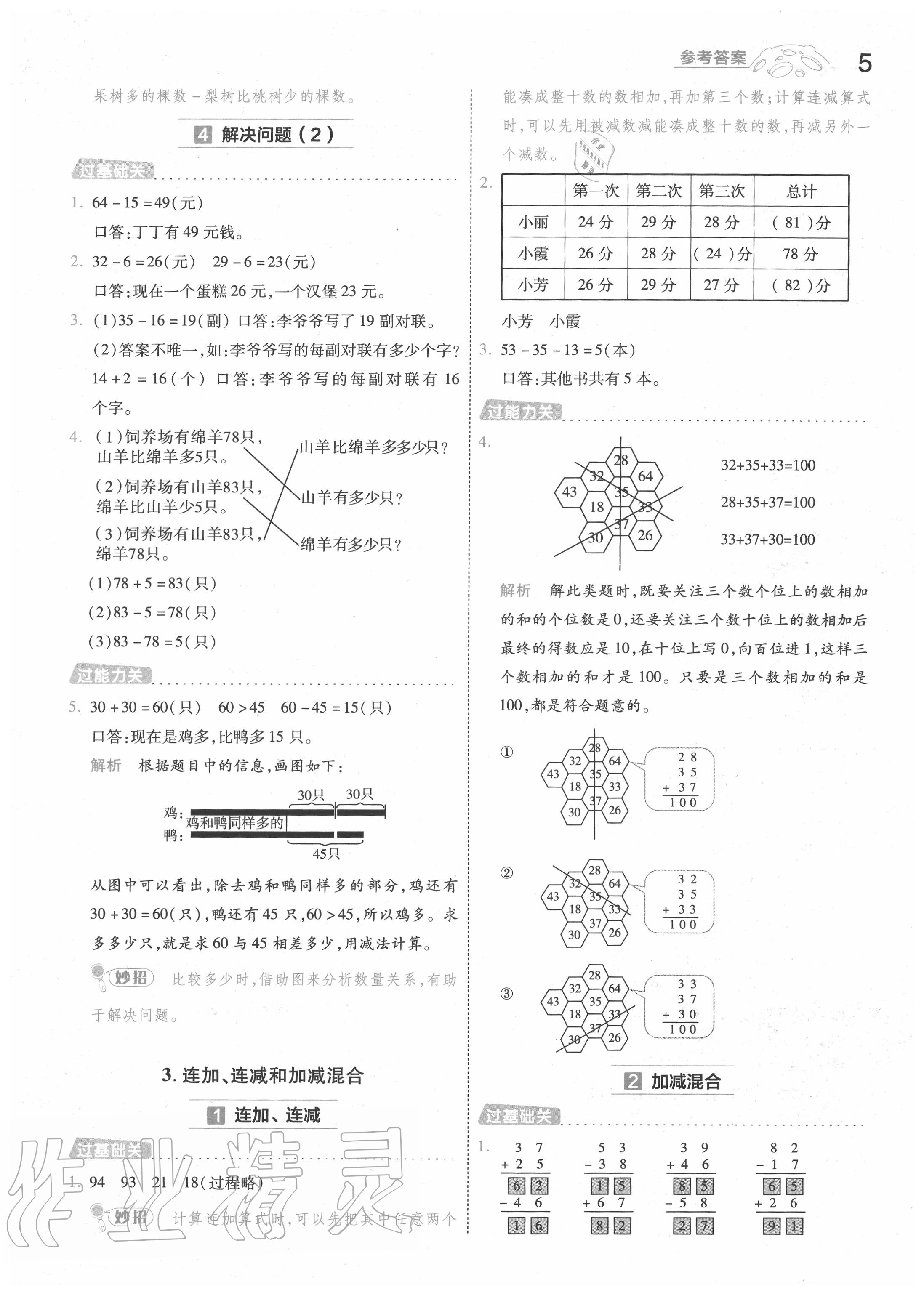 2020年一遍過(guò)小學(xué)數(shù)學(xué)二年級(jí)上冊(cè)人教版 第6頁(yè)