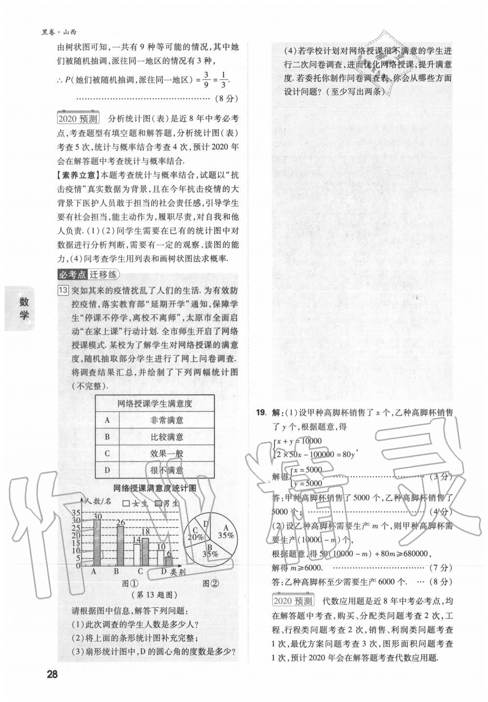 2020年萬唯中考黑白卷優(yōu)質大題7科合訂山西專用 第28頁