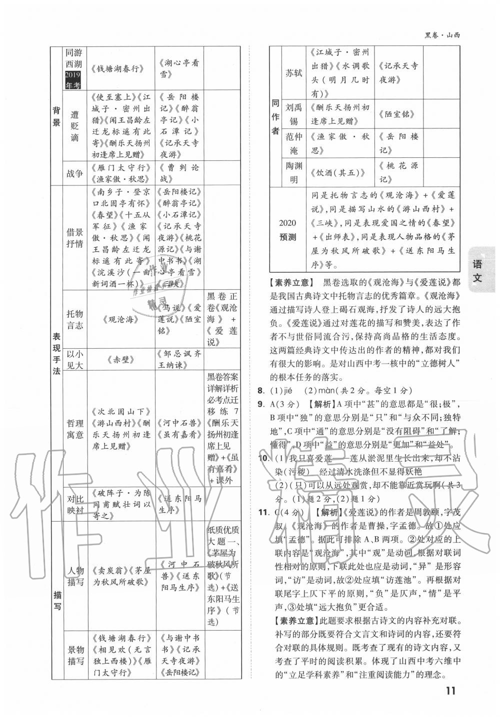 2020年萬(wàn)唯中考黑白卷優(yōu)質(zhì)大題7科合訂山西專用 第11頁(yè)