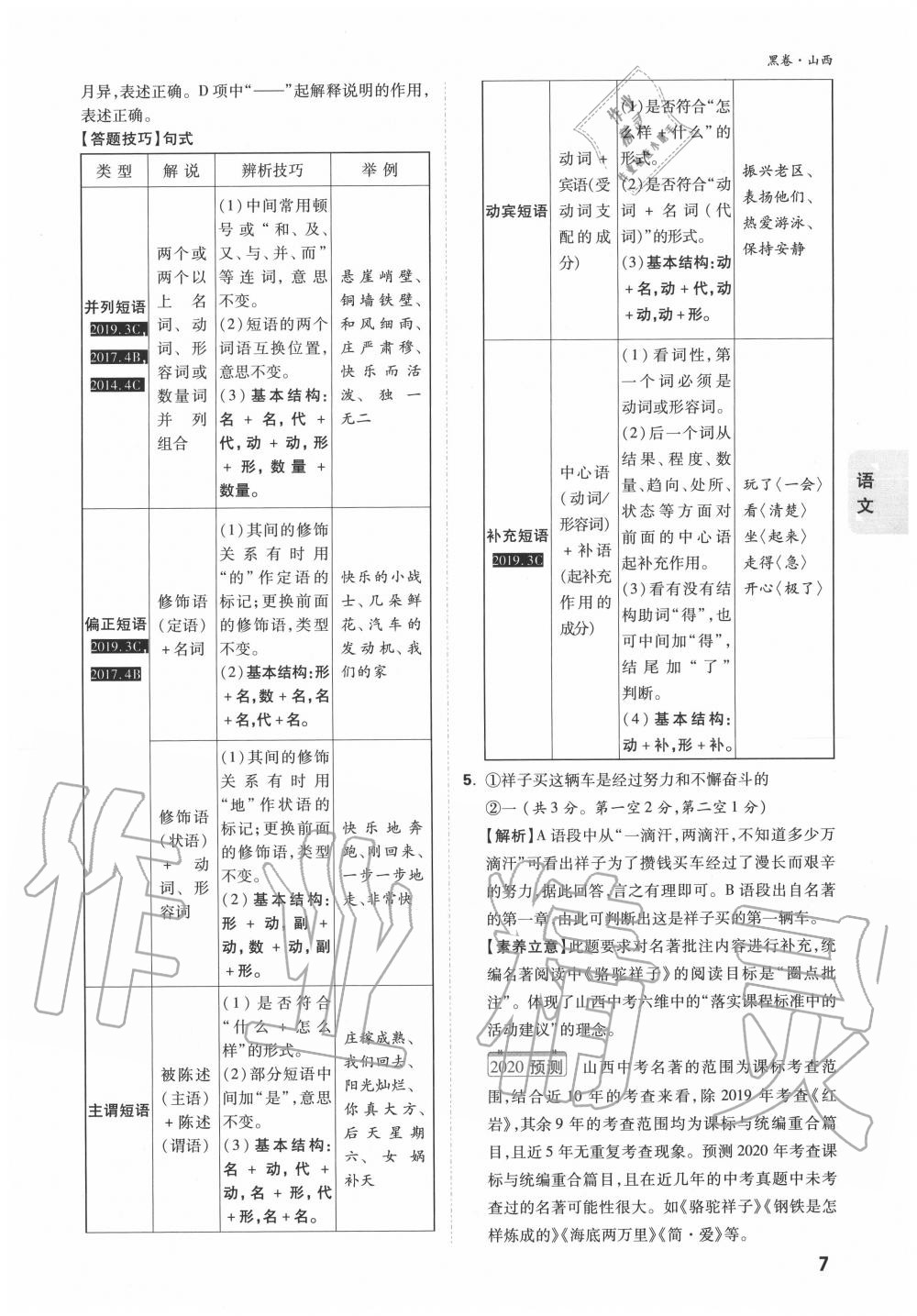 2020年萬唯中考黑白卷優(yōu)質(zhì)大題7科合訂山西專用 第7頁