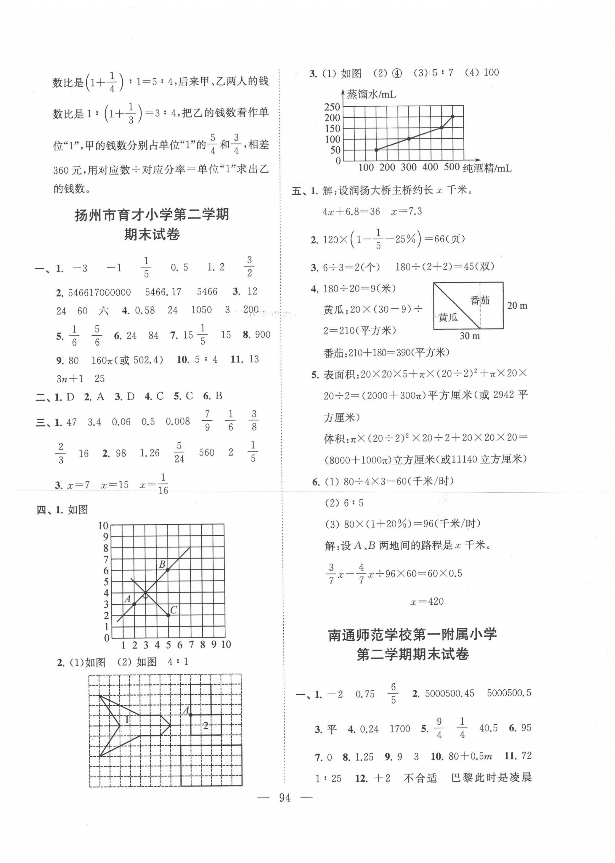 2020年超能學(xué)典各地期末試卷精選六年級數(shù)學(xué)下冊江蘇版 第2頁