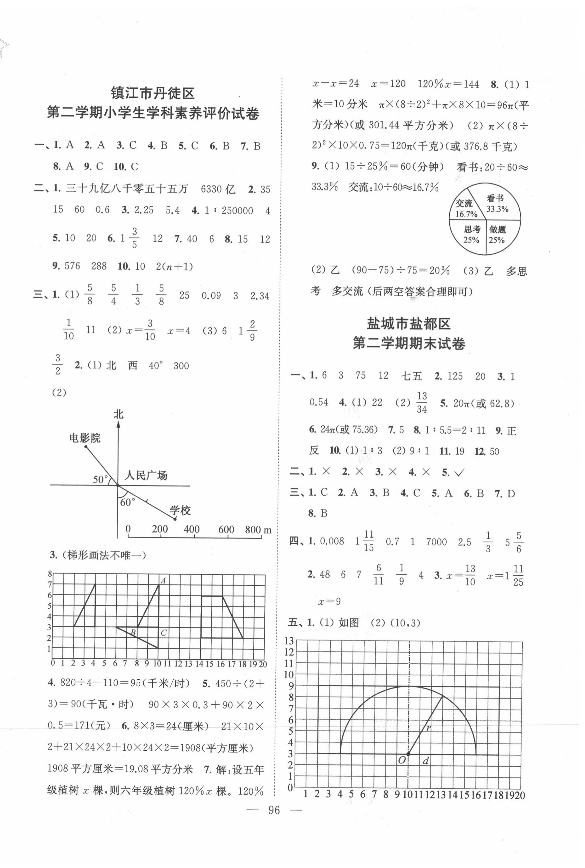 2020年超能学典各地期末试卷精选六年级数学下册江苏版 第4页