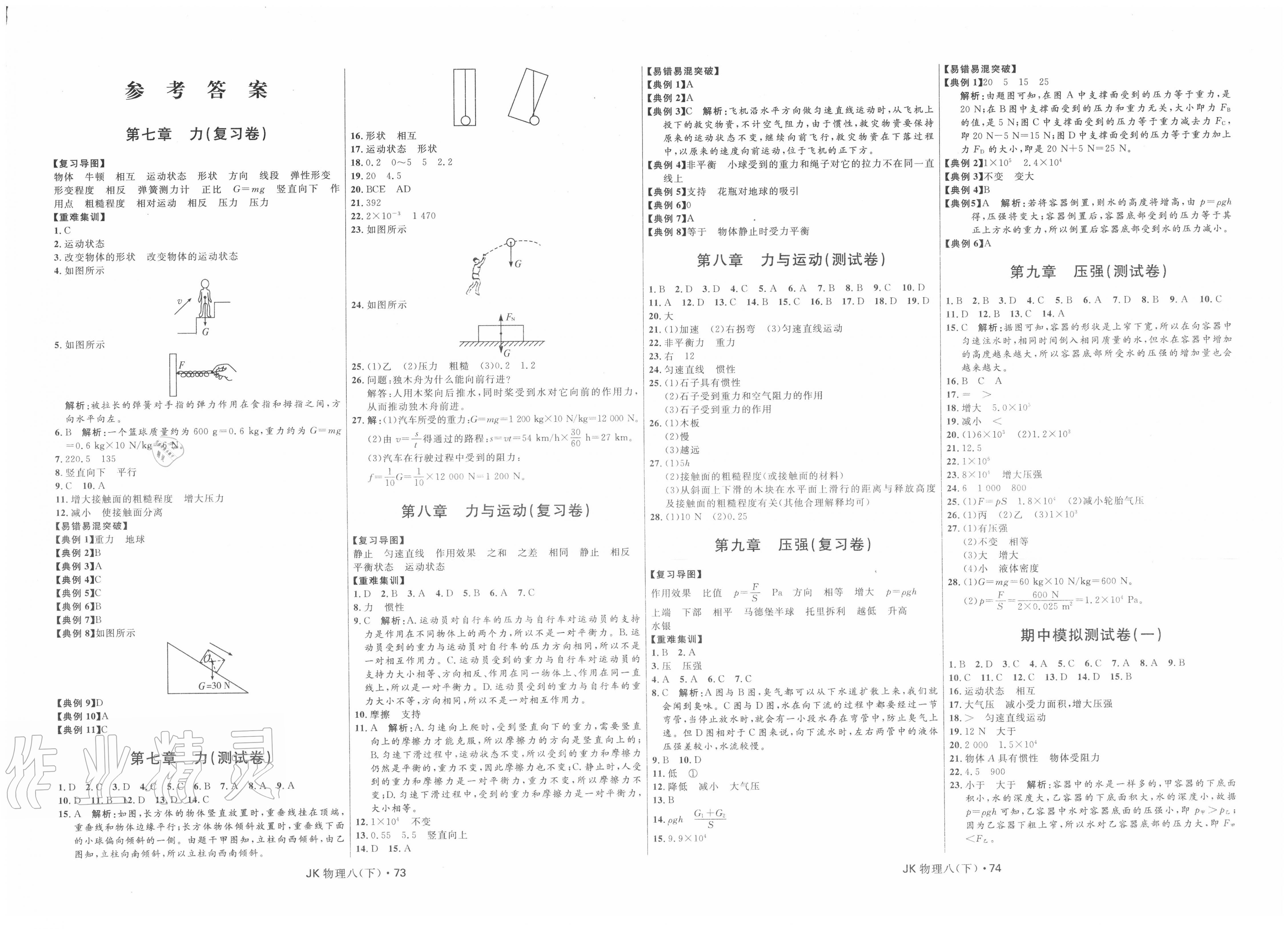 2020年奪冠百分百初中優(yōu)化測(cè)試卷八年級(jí)物理下冊(cè)教科版 第1頁(yè)