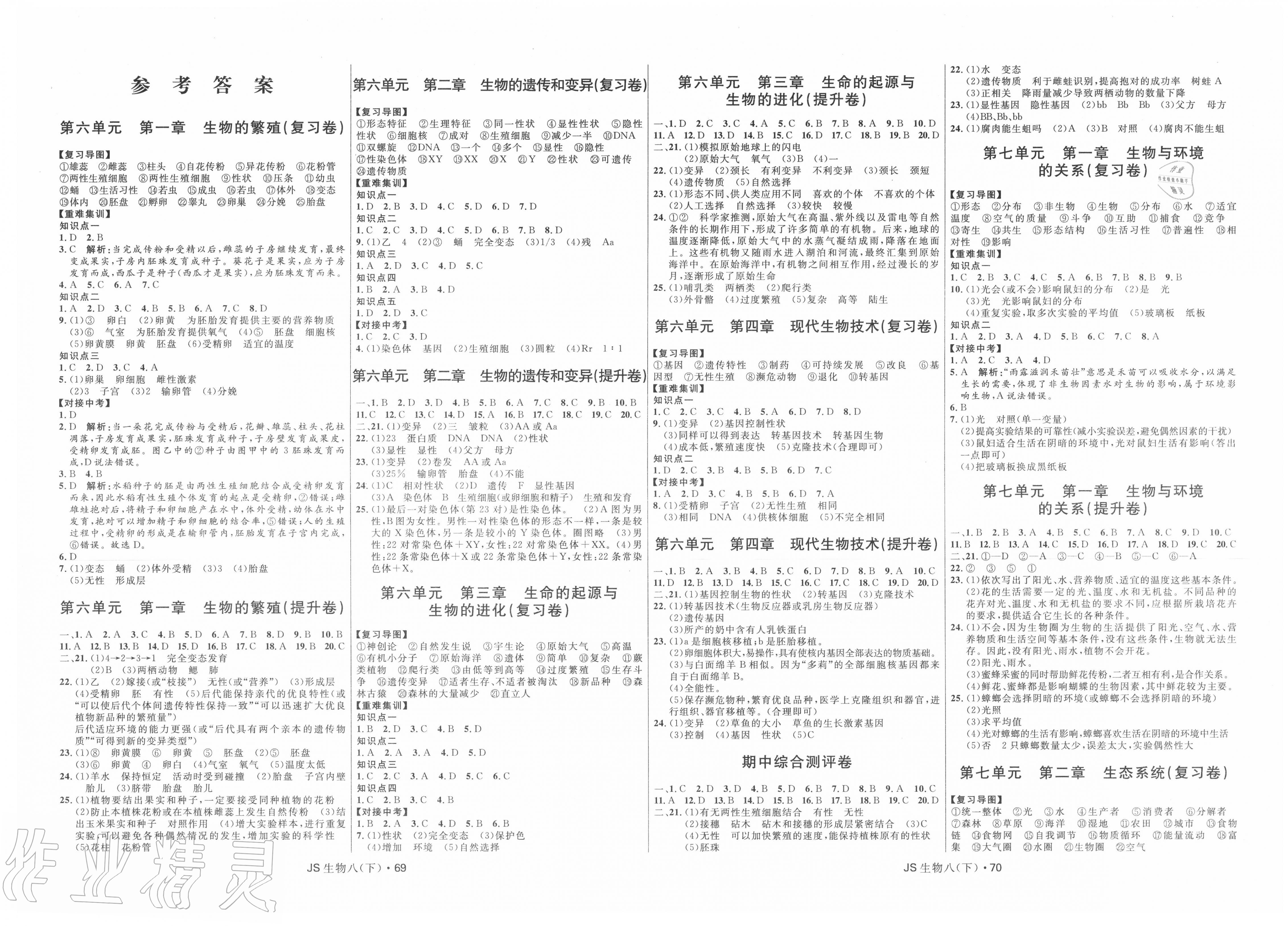 2020年奪冠百分百初中優(yōu)化測試卷八年級生物下冊冀少版 第1頁