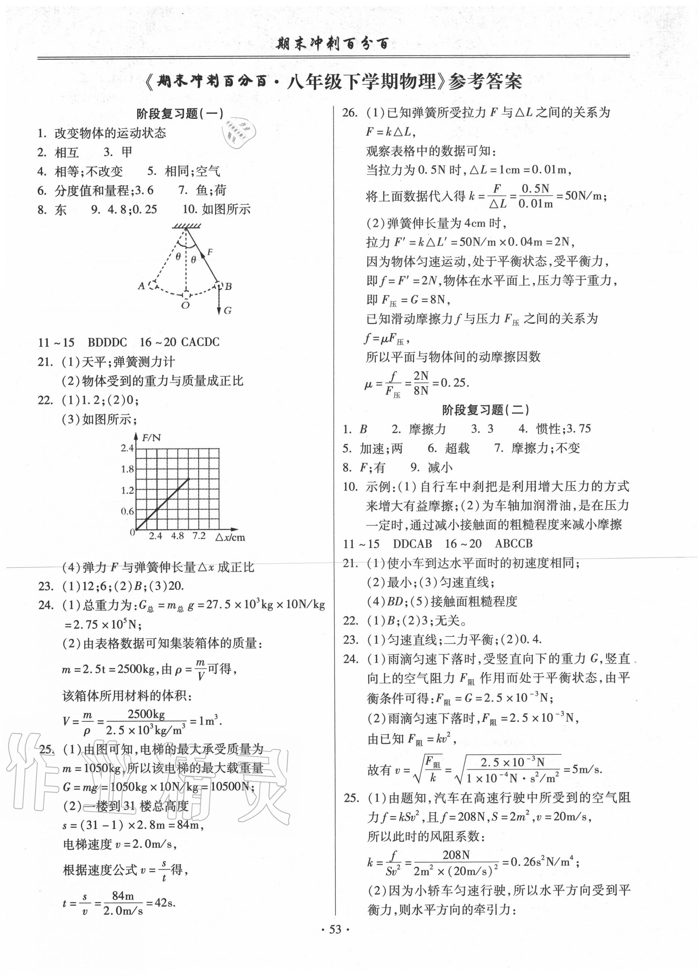 2020年期末沖刺百分百八年級(jí)物理下冊(cè)人教版 第1頁(yè)