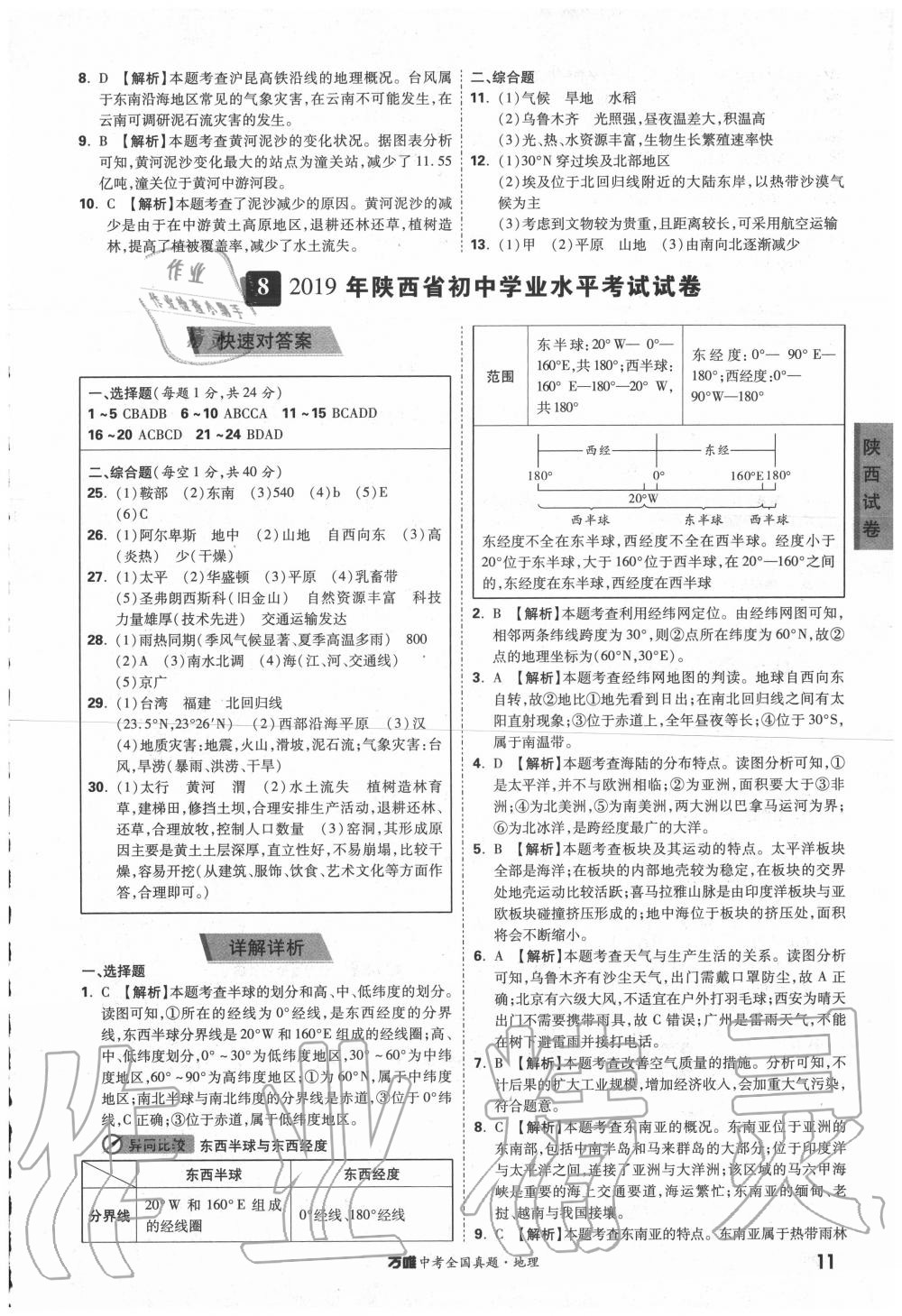 2020年萬唯中考全國真題地理 參考答案第10頁