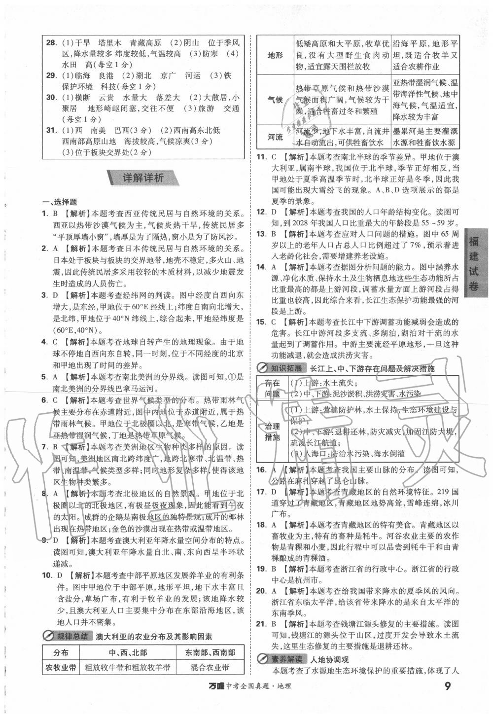 2020年萬唯中考全國真題地理 參考答案第8頁