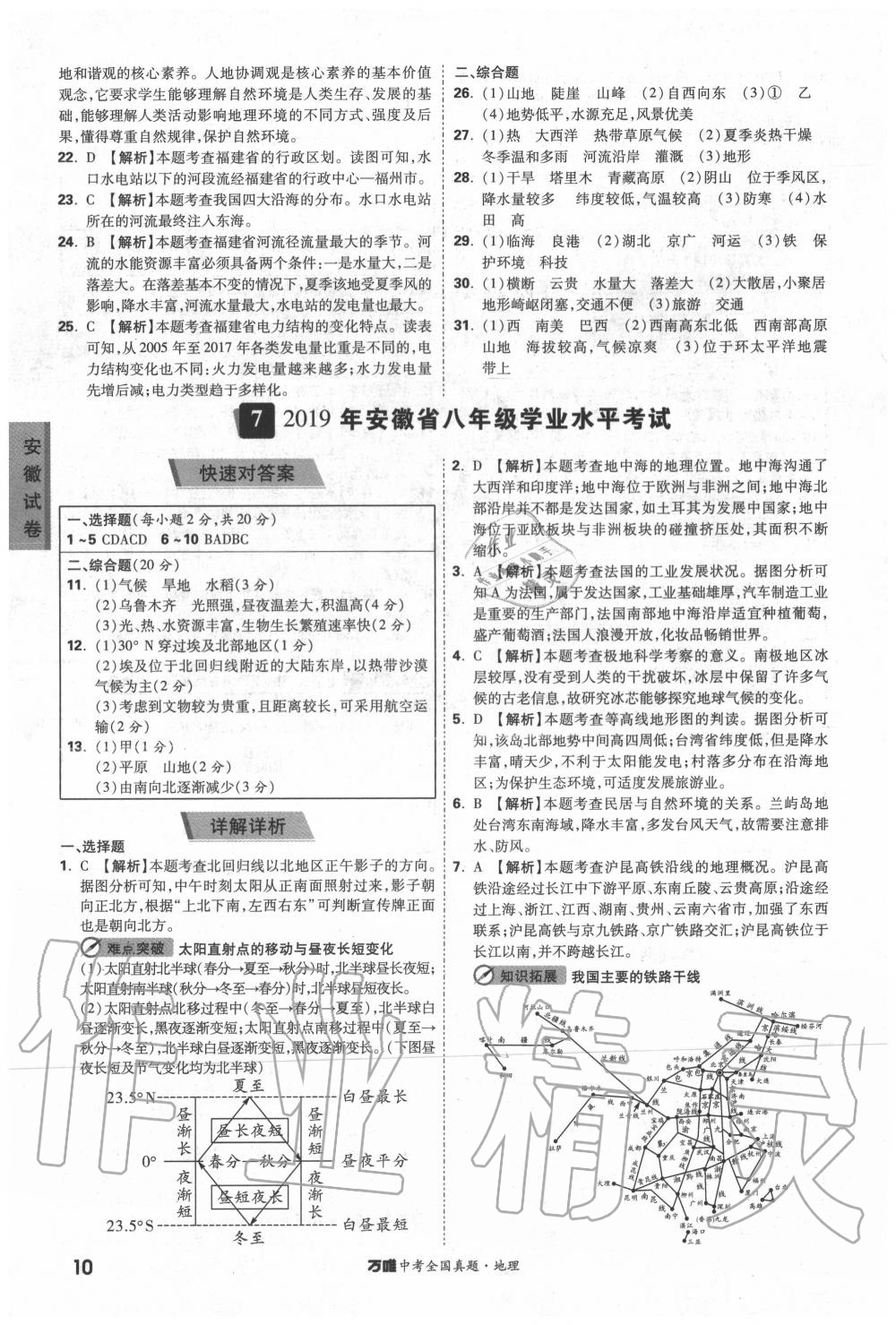 2020年萬唯中考全國真題地理 參考答案第9頁