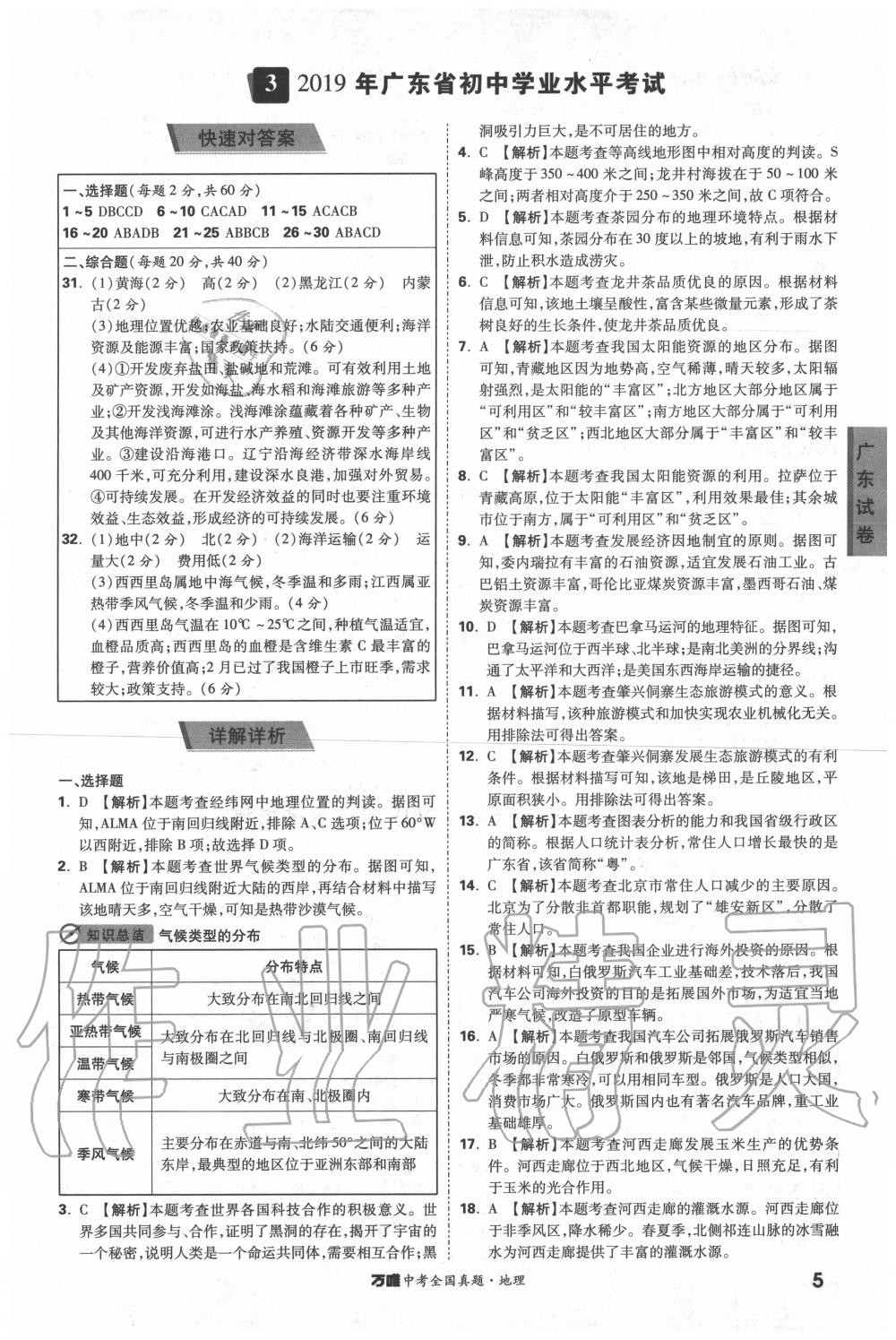 2020年萬唯中考全國真題地理 參考答案第4頁