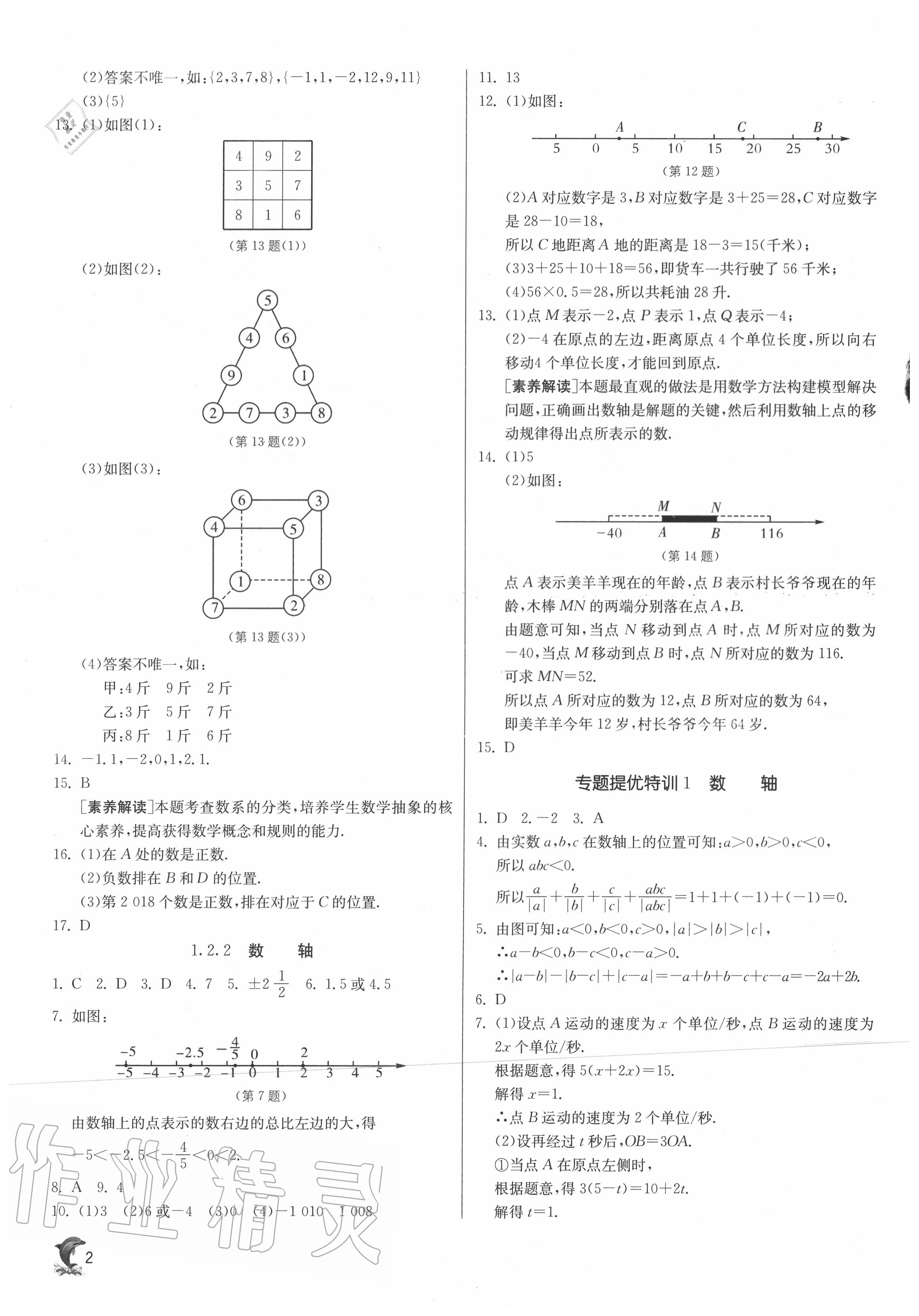 2020年實(shí)驗(yàn)班提優(yōu)訓(xùn)練七年級(jí)數(shù)學(xué)上冊(cè)人教版 第2頁(yè)