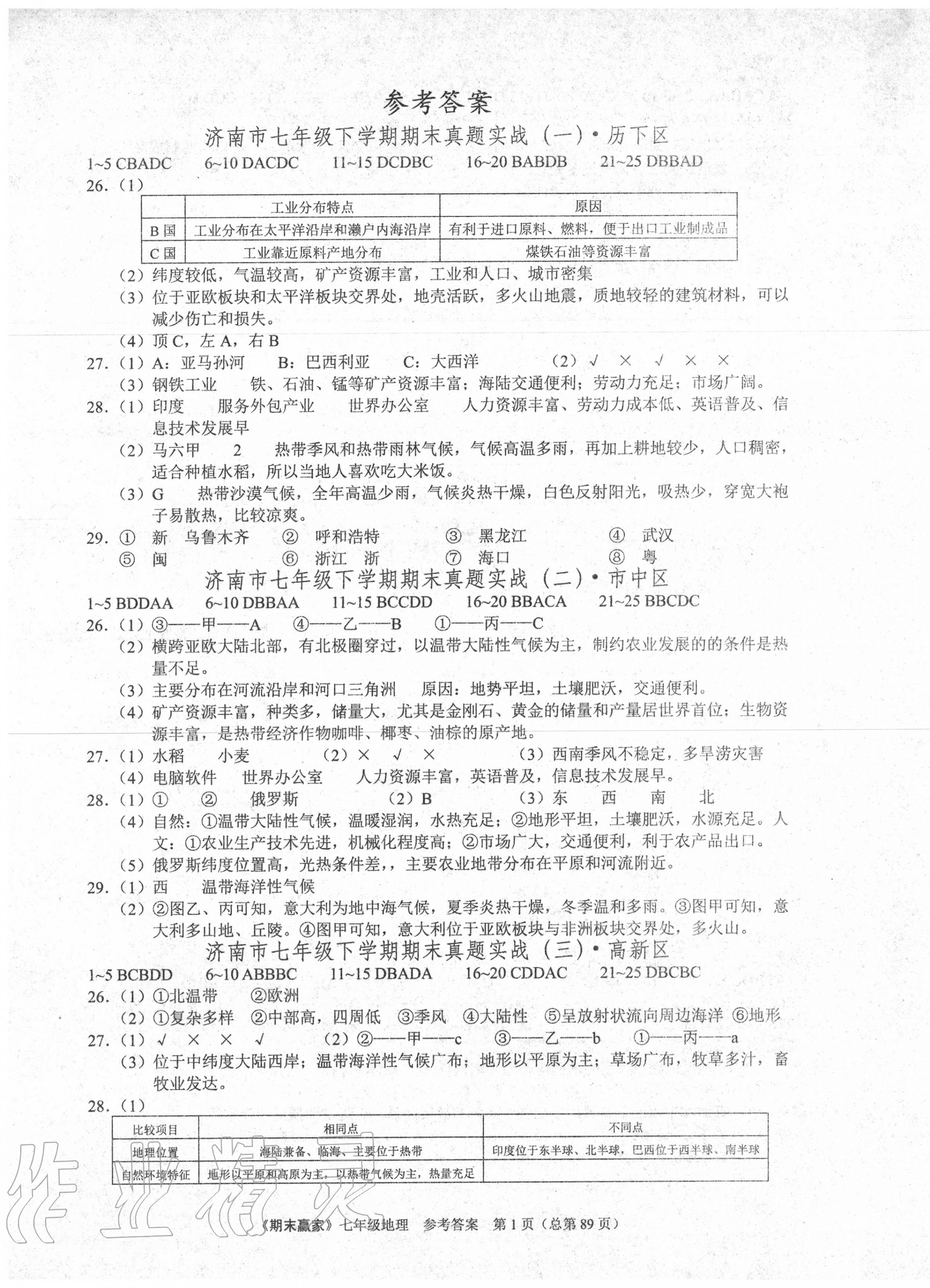 2020年期末赢家七年级地理下册人教版济南专用 第1页