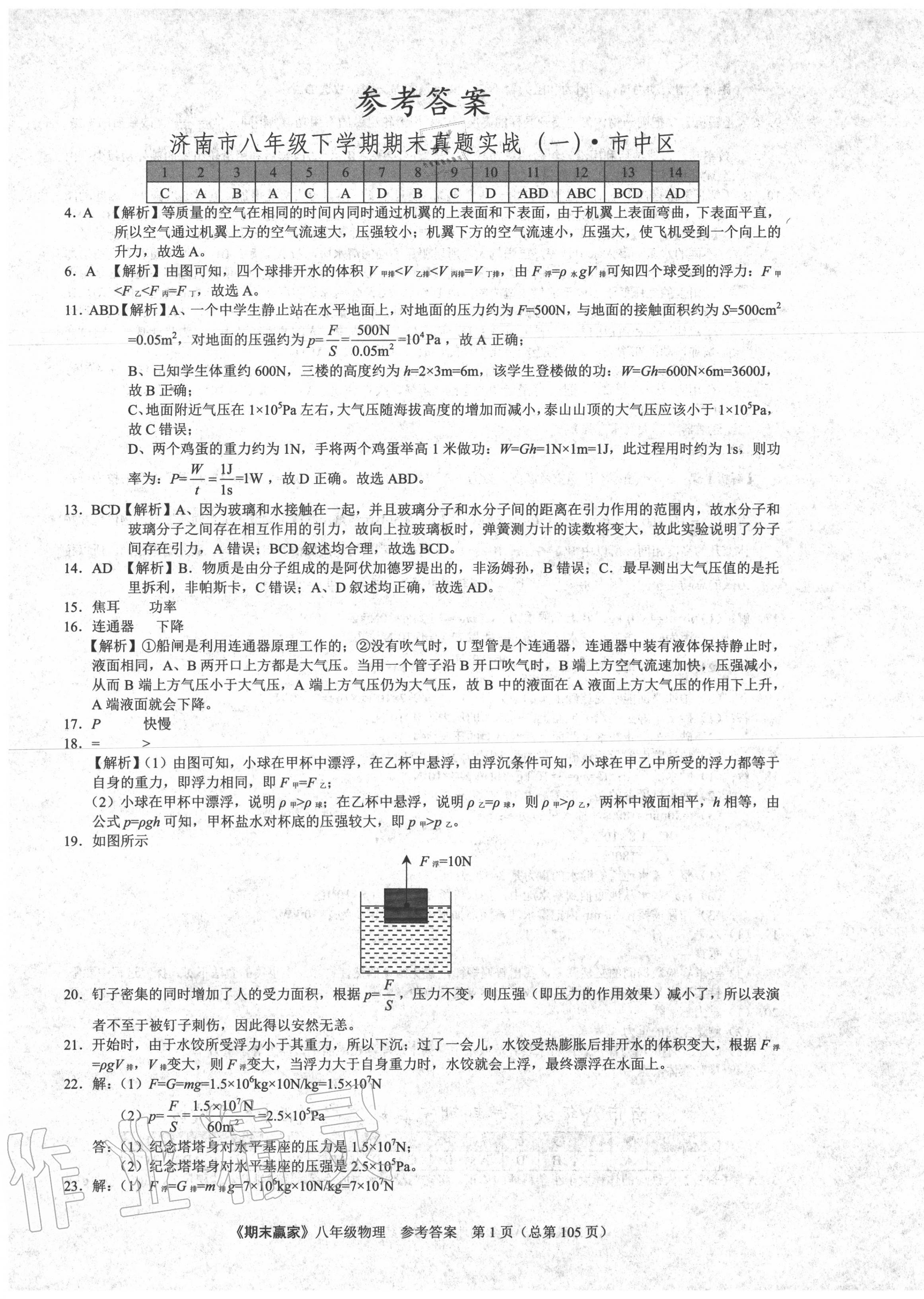 2020年期末赢家八年级物理下册人教版济南专用 第1页