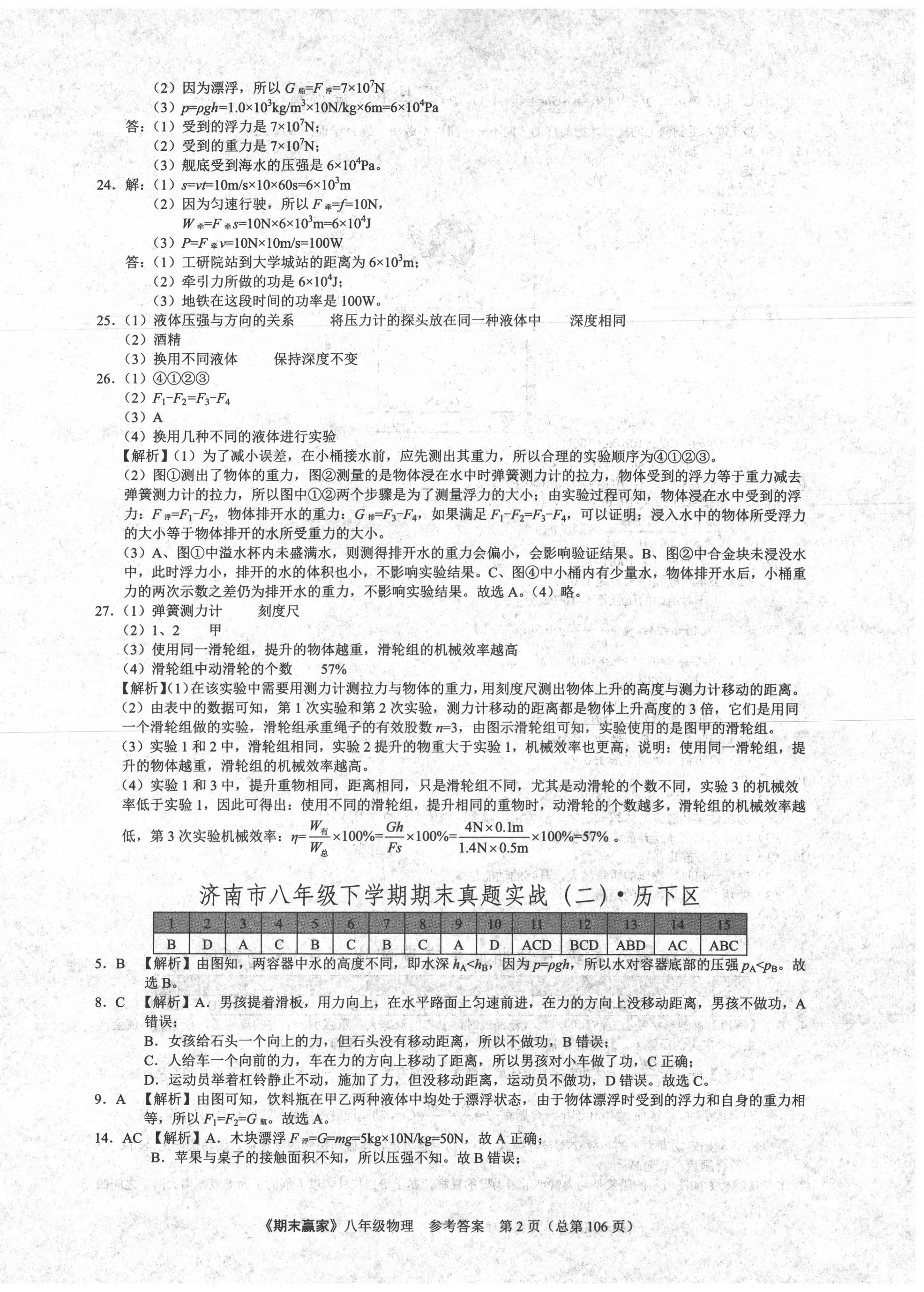 2020年期末贏家八年級物理下冊人教版濟南專用 第2頁