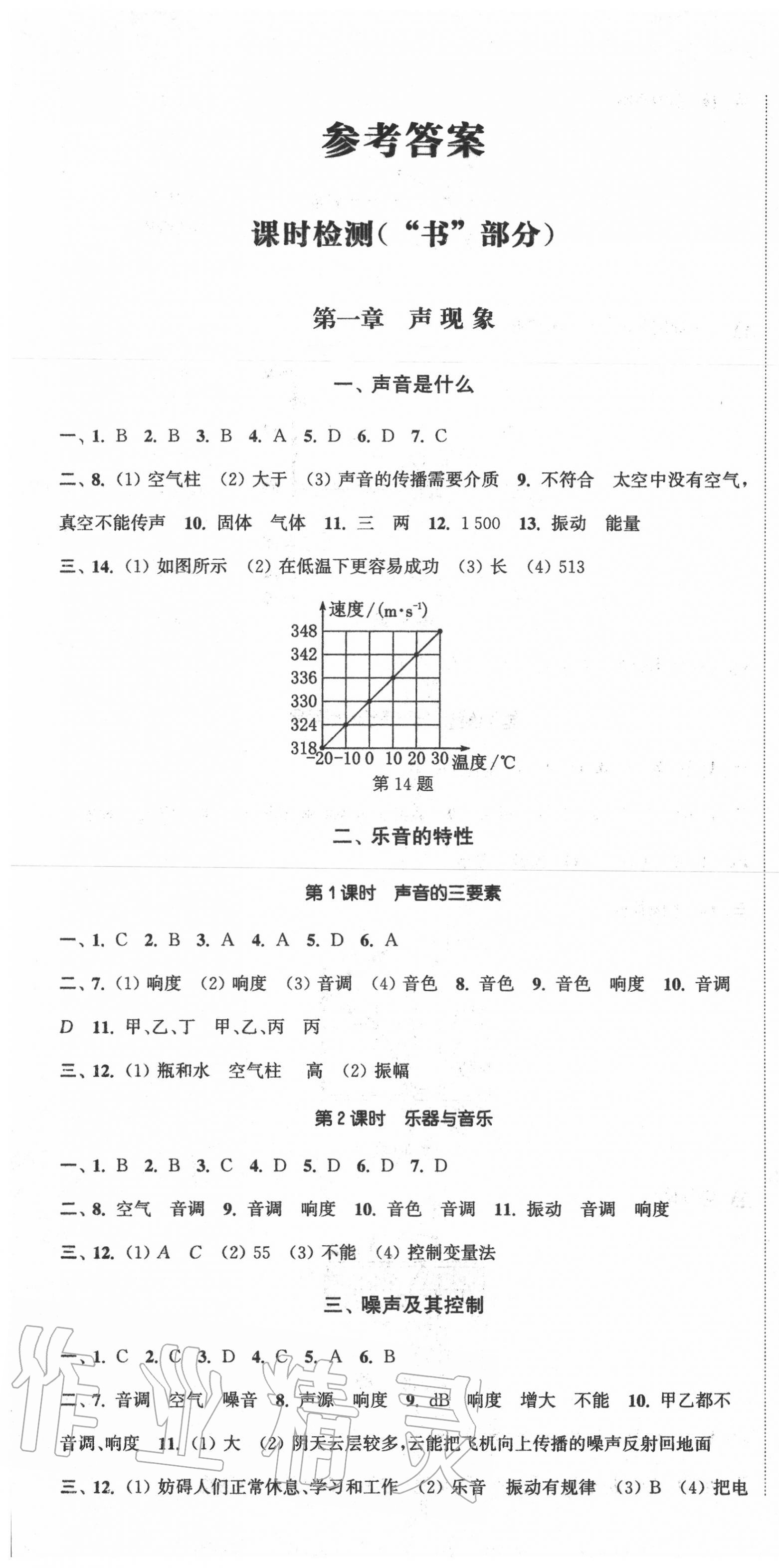 2020年通城学典活页检测八年级物理上册苏科版 第1页