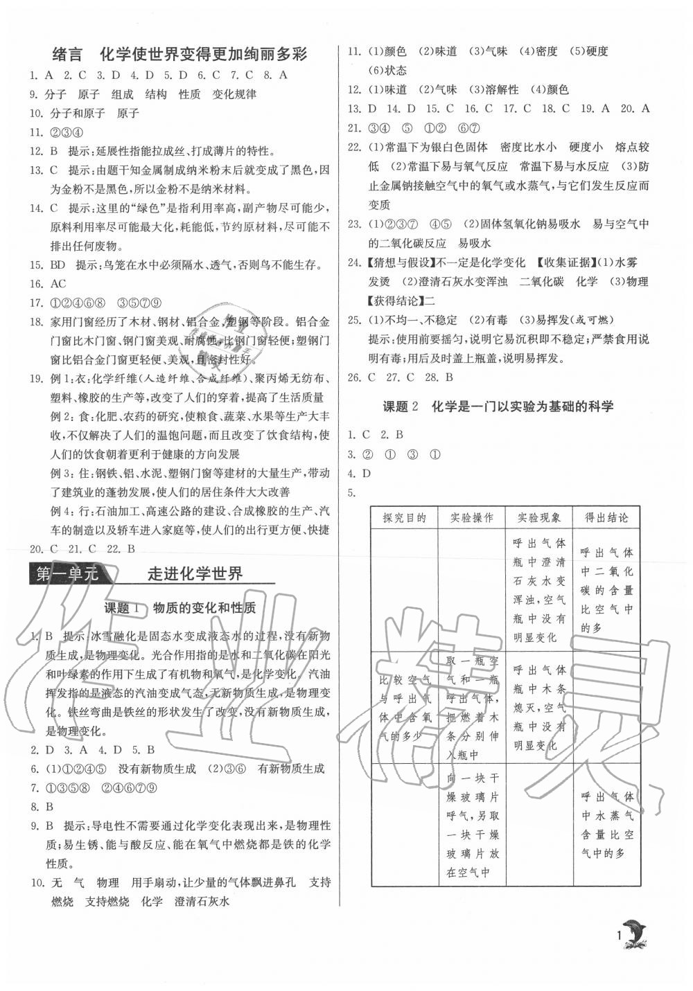 2020年实验班提优训练九年级化学上册人教版江苏专用 第1页