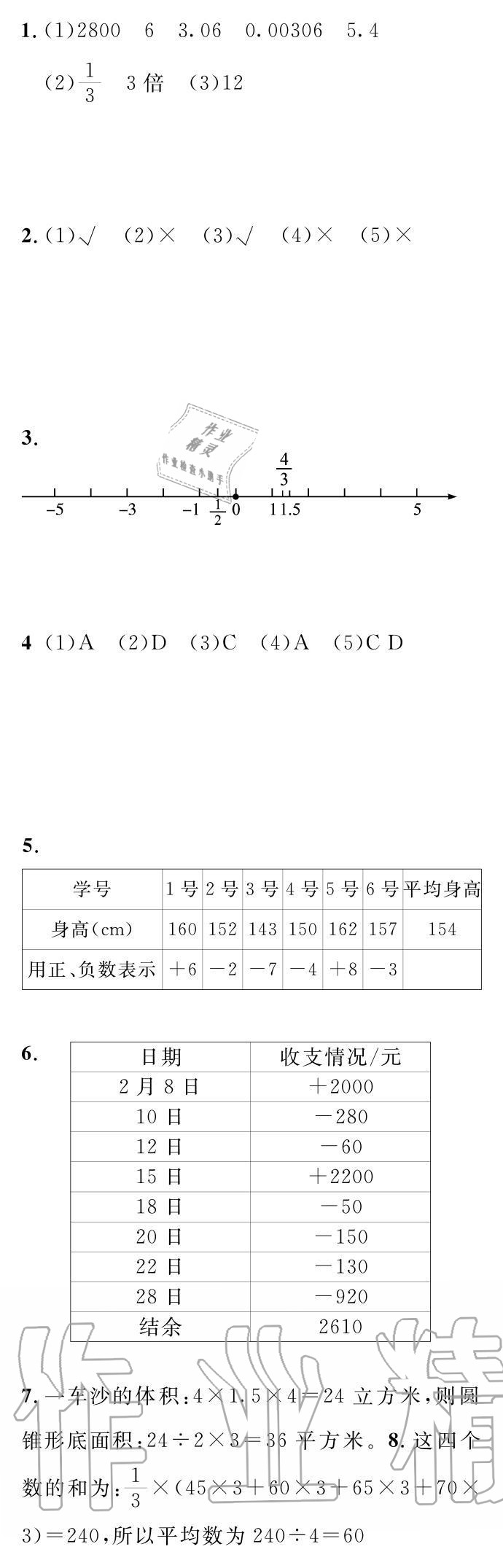 2020年長江暑假作業(yè)崇文書局六年級數(shù)學(xué) 參考答案第2頁