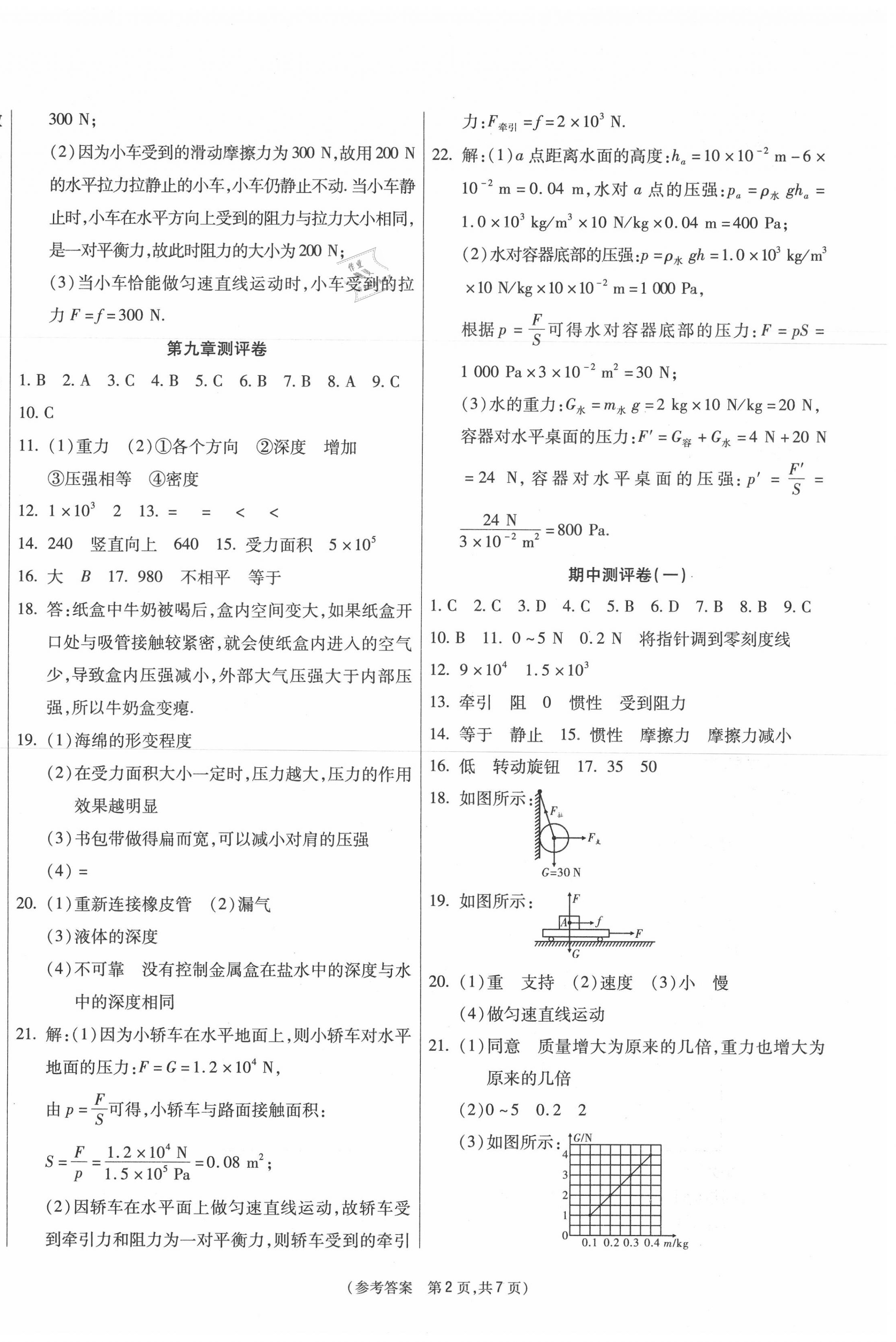 2020年智能優(yōu)選卷八年級物理下冊教科版 參考答案第2頁