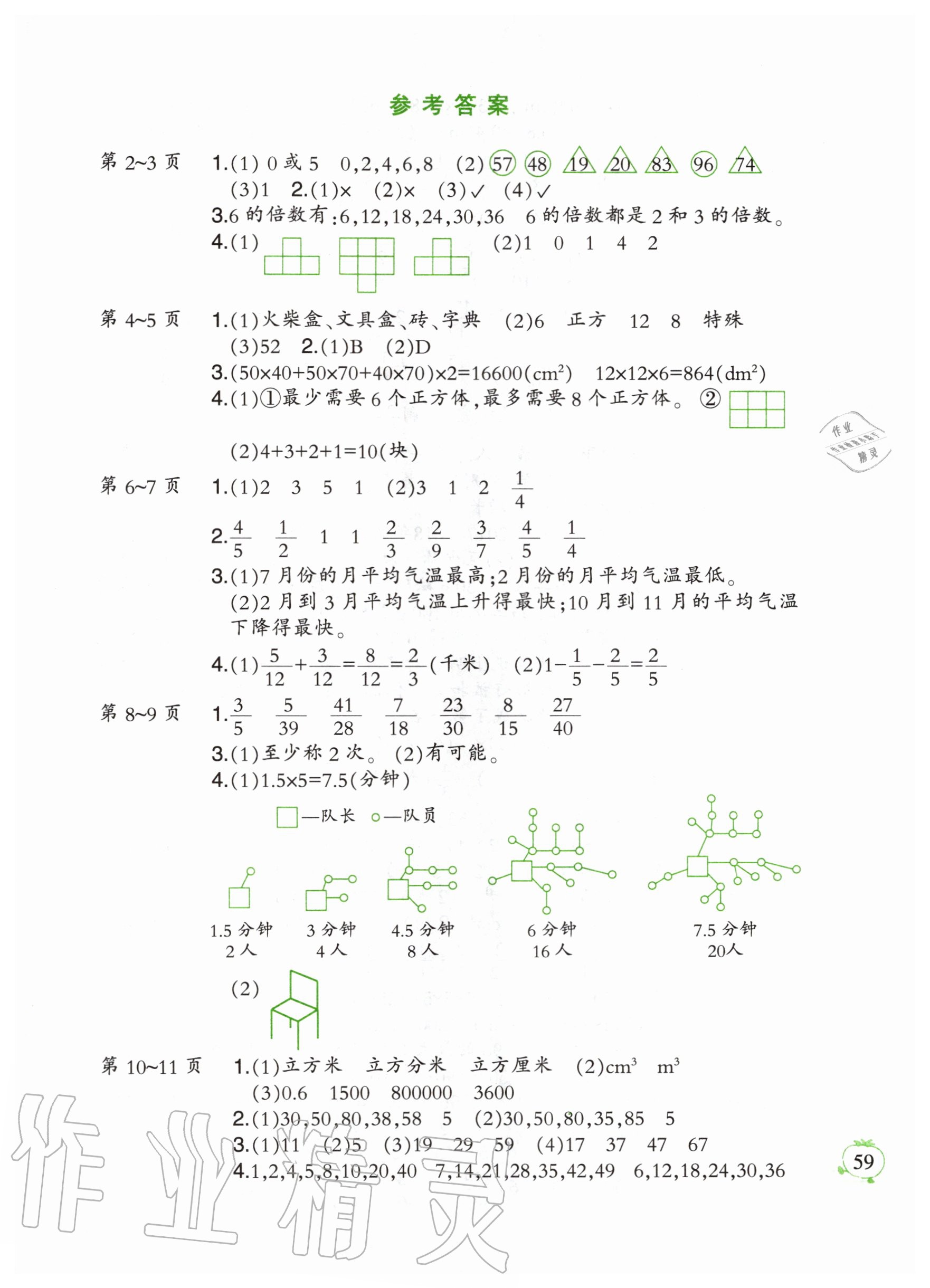 2020年小學(xué)數(shù)學(xué)暑假作業(yè)五年級(jí)人教版二十一世紀(jì)出版社 第1頁