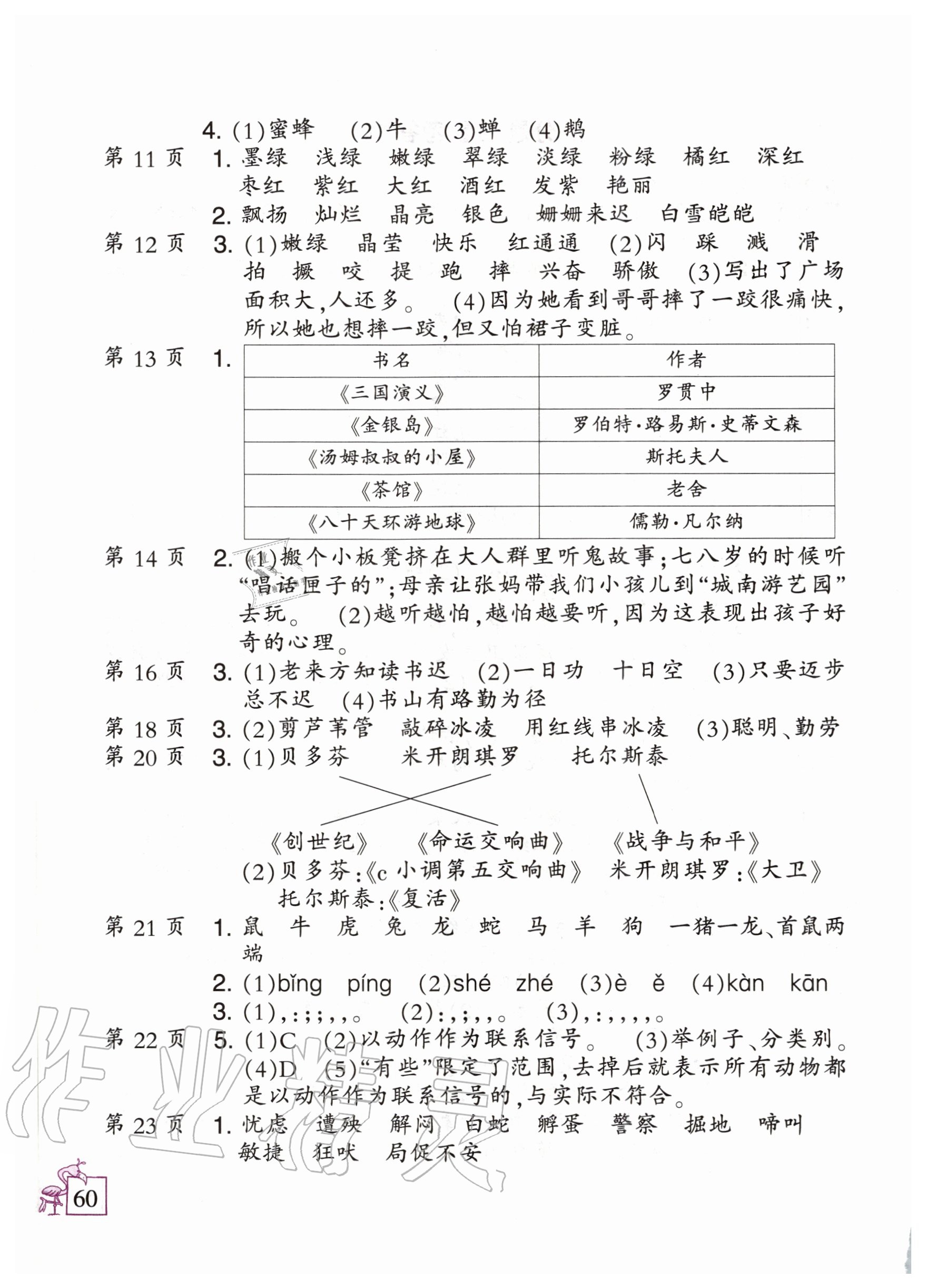 2020年小學(xué)語文暑假作業(yè)四年級統(tǒng)編版二十一世紀出版社 第2頁