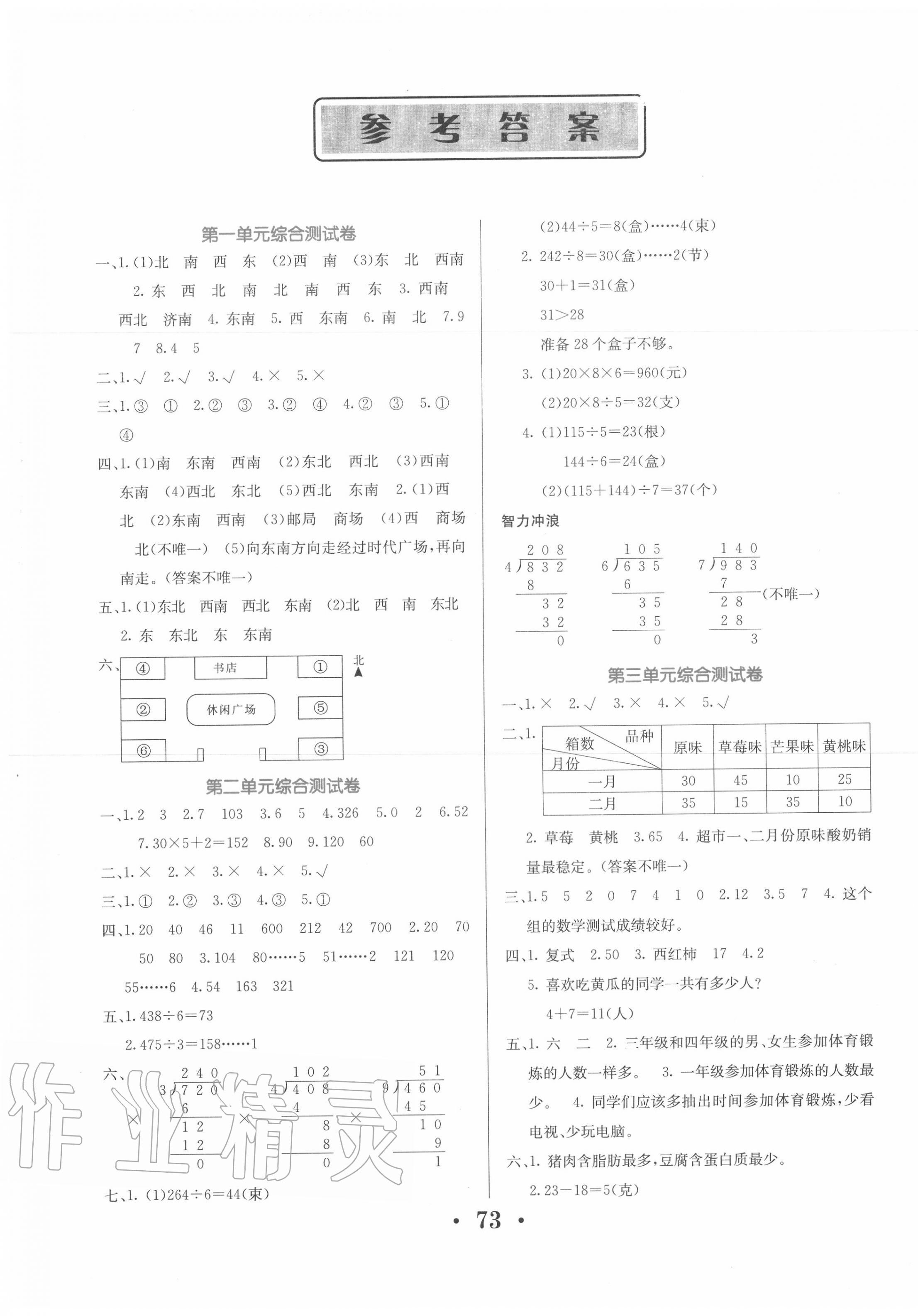 2020年名校名卷三年級數學下冊人教版 參考答案第1頁