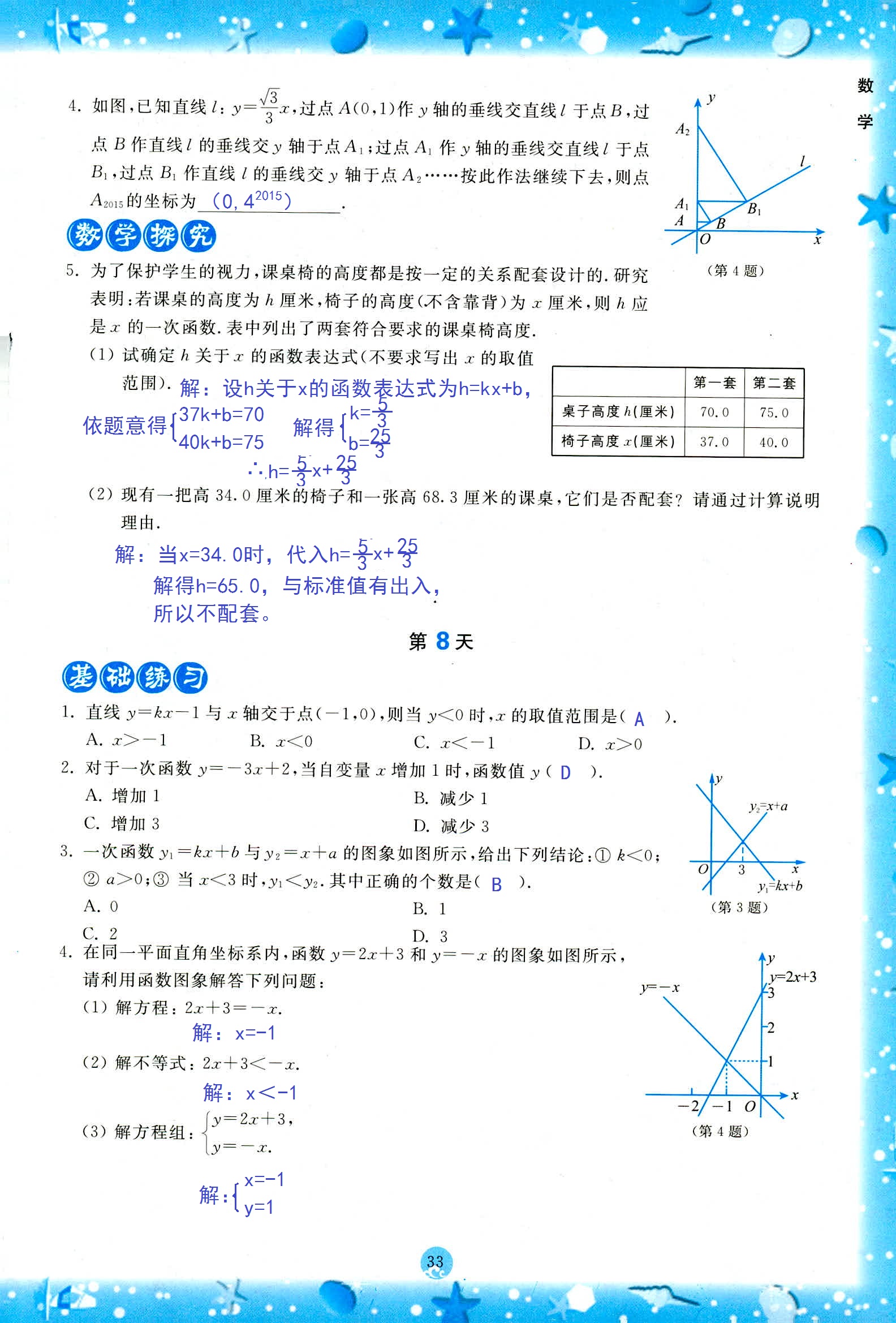 2020年初中綜合暑假作業(yè)本八年級(jí) 第32頁(yè)