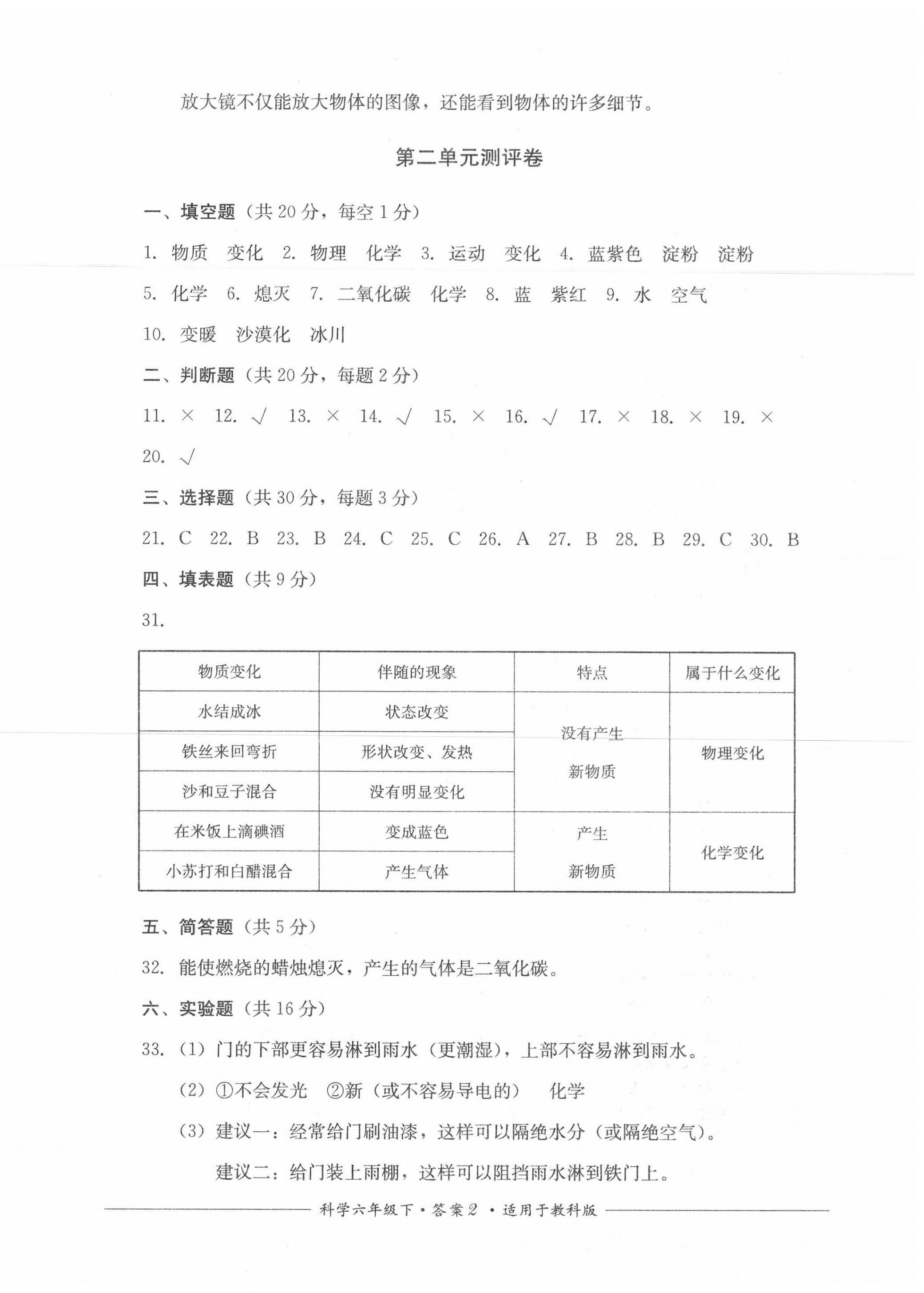 2020年單元測評六年級科學下冊教科版四川教育出版社 第2頁