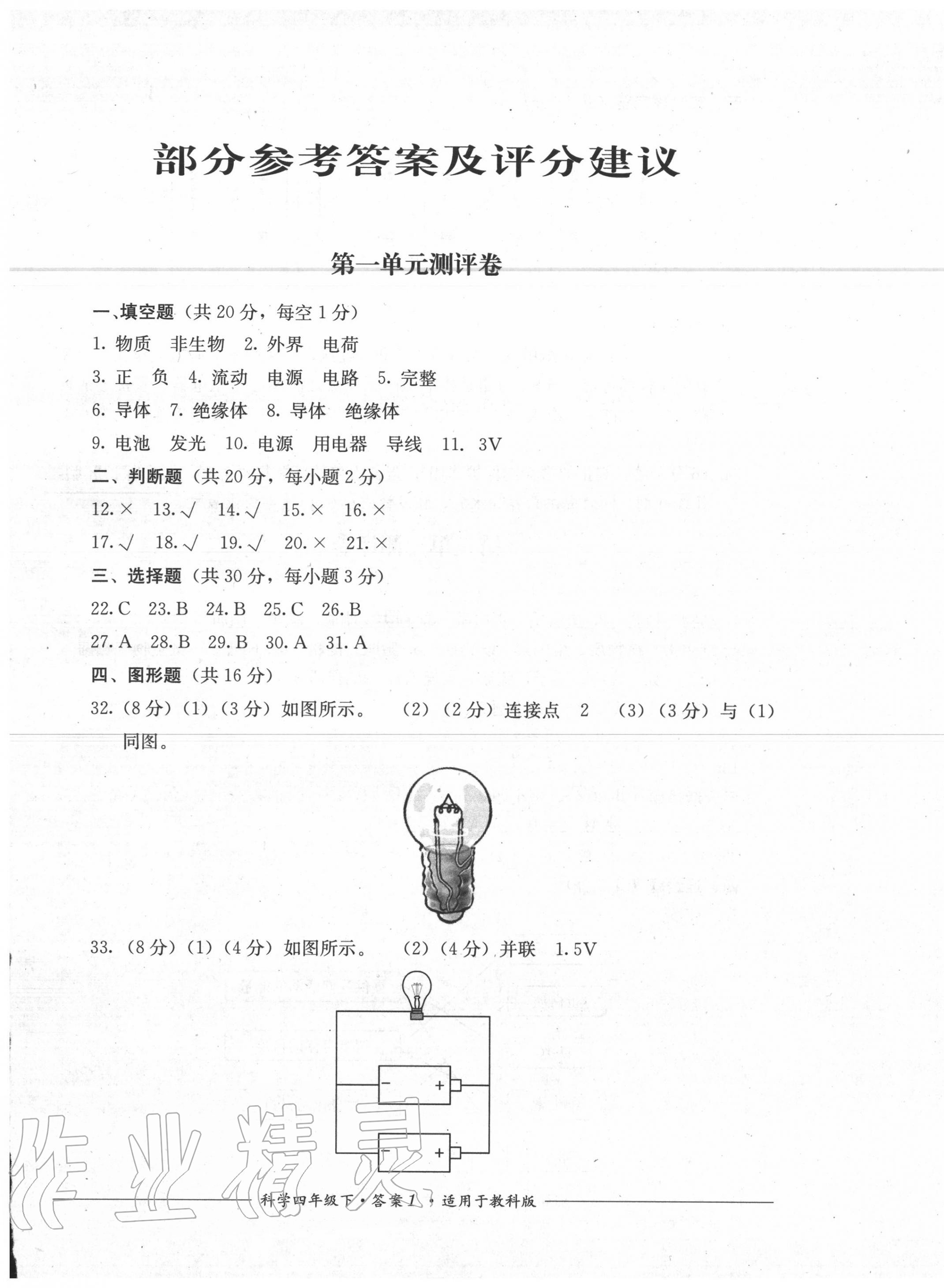 2020年單元測(cè)評(píng)四年級(jí)科學(xué)下冊(cè)教科版四川教育出版社 第1頁(yè)