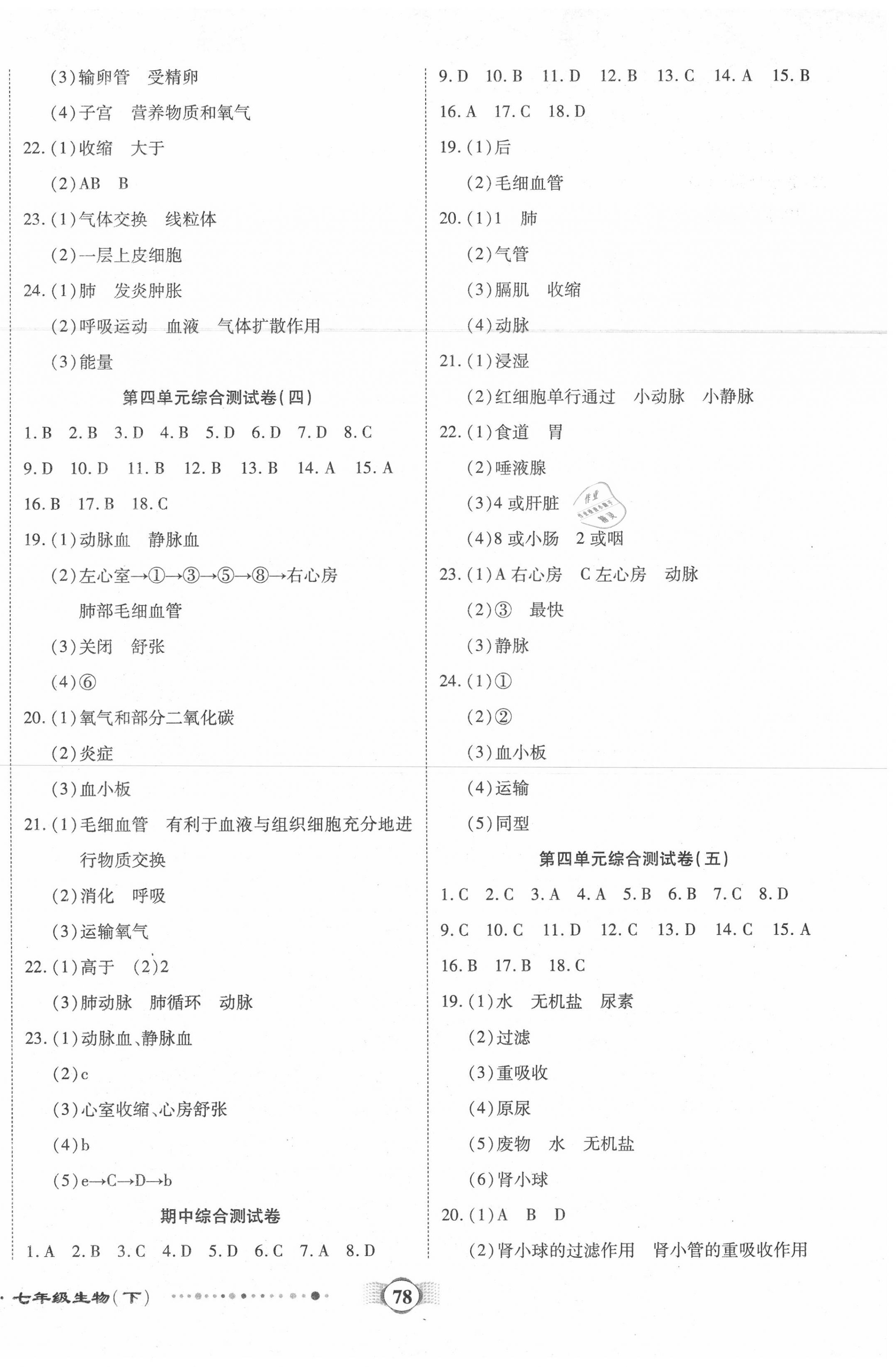 2020年全程優(yōu)選卷七年級生物下冊人教版 第2頁