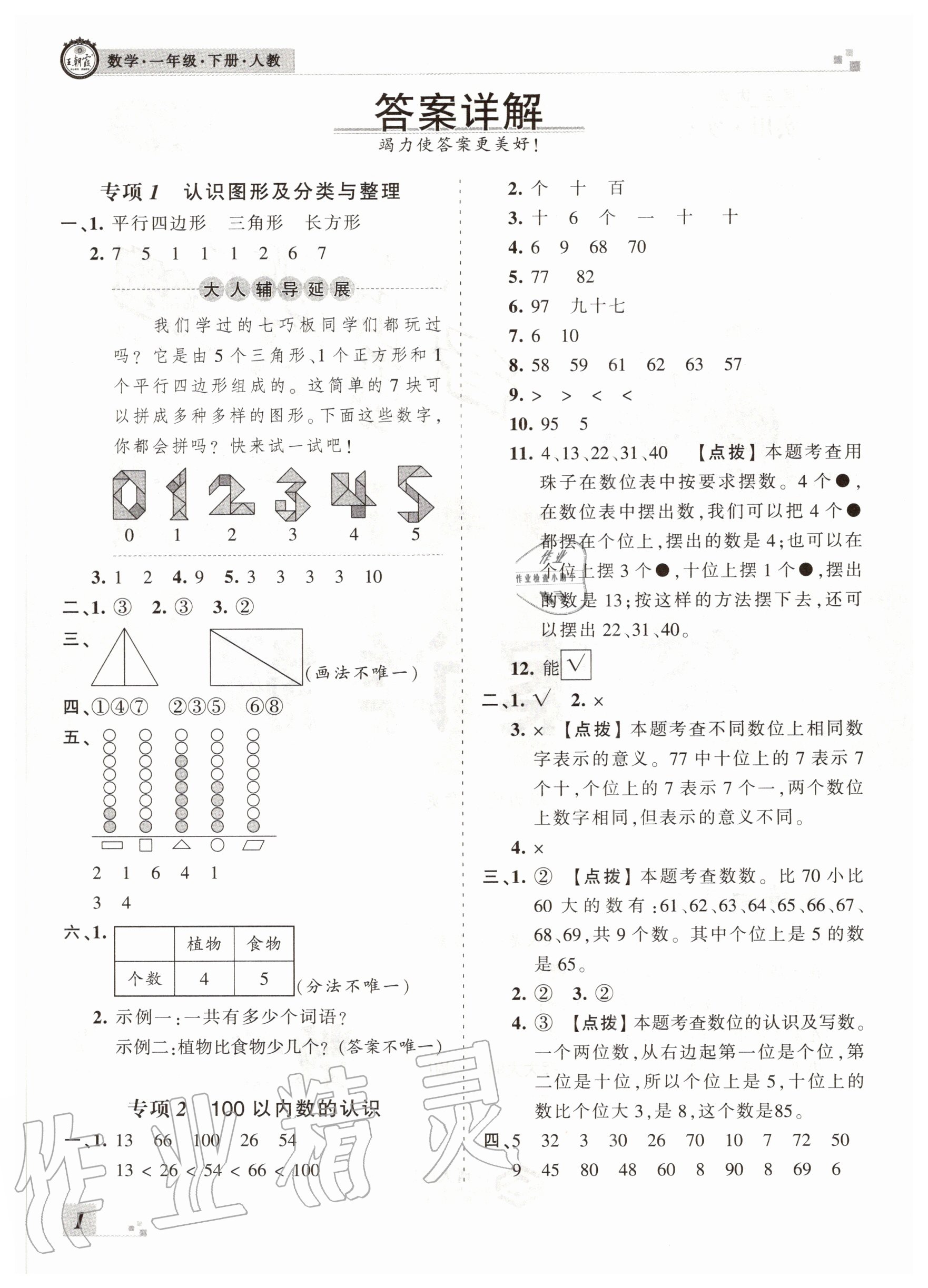 2020年王朝霞各地期末試卷精選一年級數(shù)學(xué)下冊人教版河南專版 參考答案第1頁