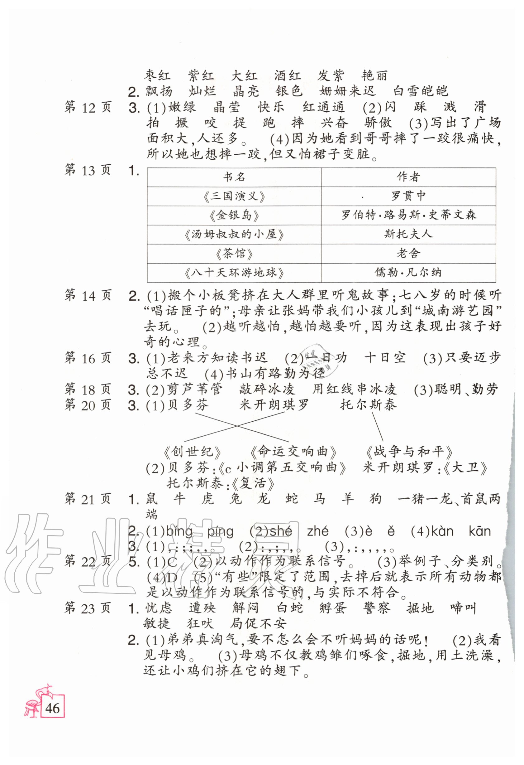 2020年小学暑假作业四年级人教版二十一世纪出版社 参考答案第2页