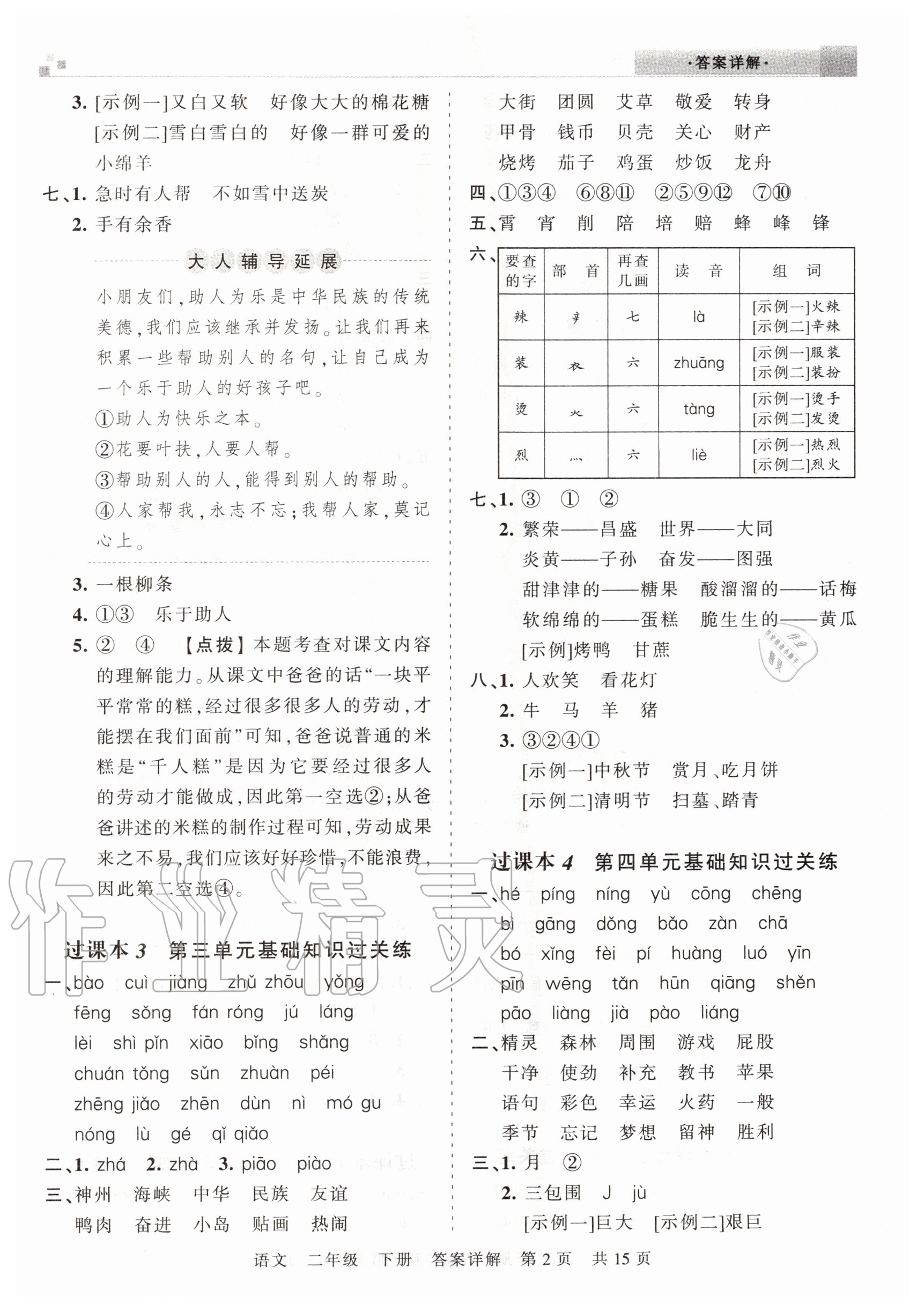 2020年王朝霞期末真題精編二年級語文下冊人教版安濮專版 參考答案第2頁