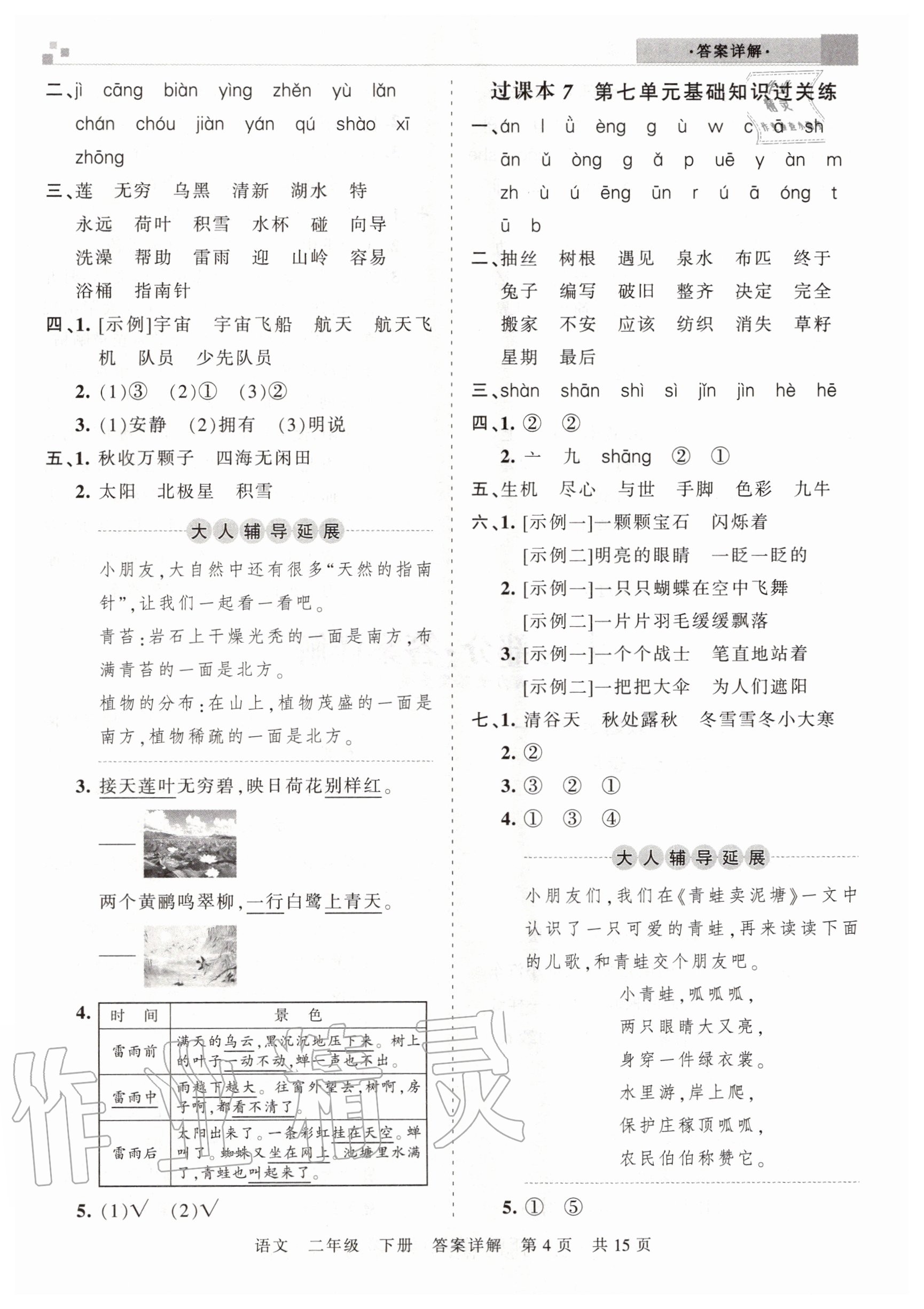 2020年王朝霞期末真題精編二年級(jí)語(yǔ)文下冊(cè)人教版安濮專(zhuān)版 參考答案第4頁(yè)