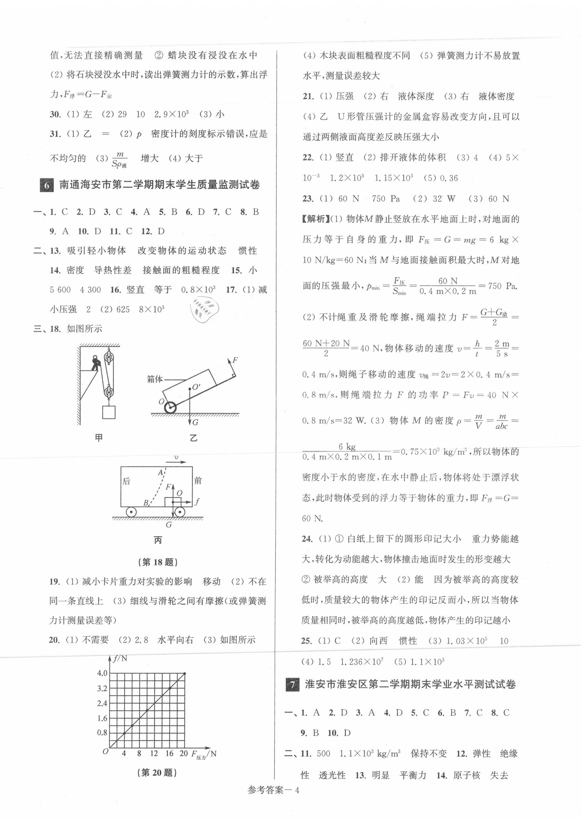 2020年超能學(xué)典名牌中學(xué)期末突破一卷通八年級(jí)物理下冊(cè)蘇科版 第4頁(yè)