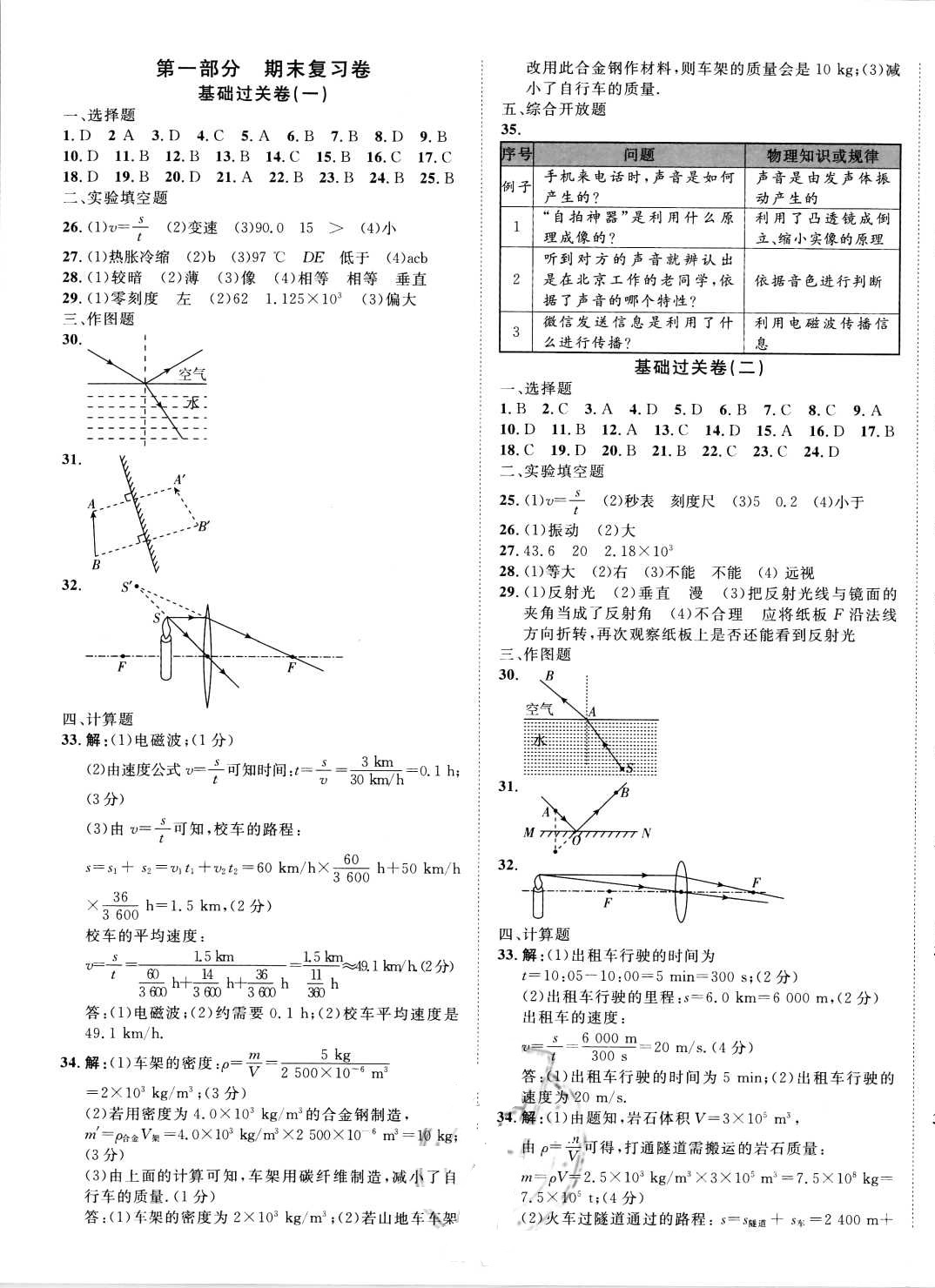 2020年名師導(dǎo)航八年級(jí)物理寒假作業(yè)深圳專版 第1頁