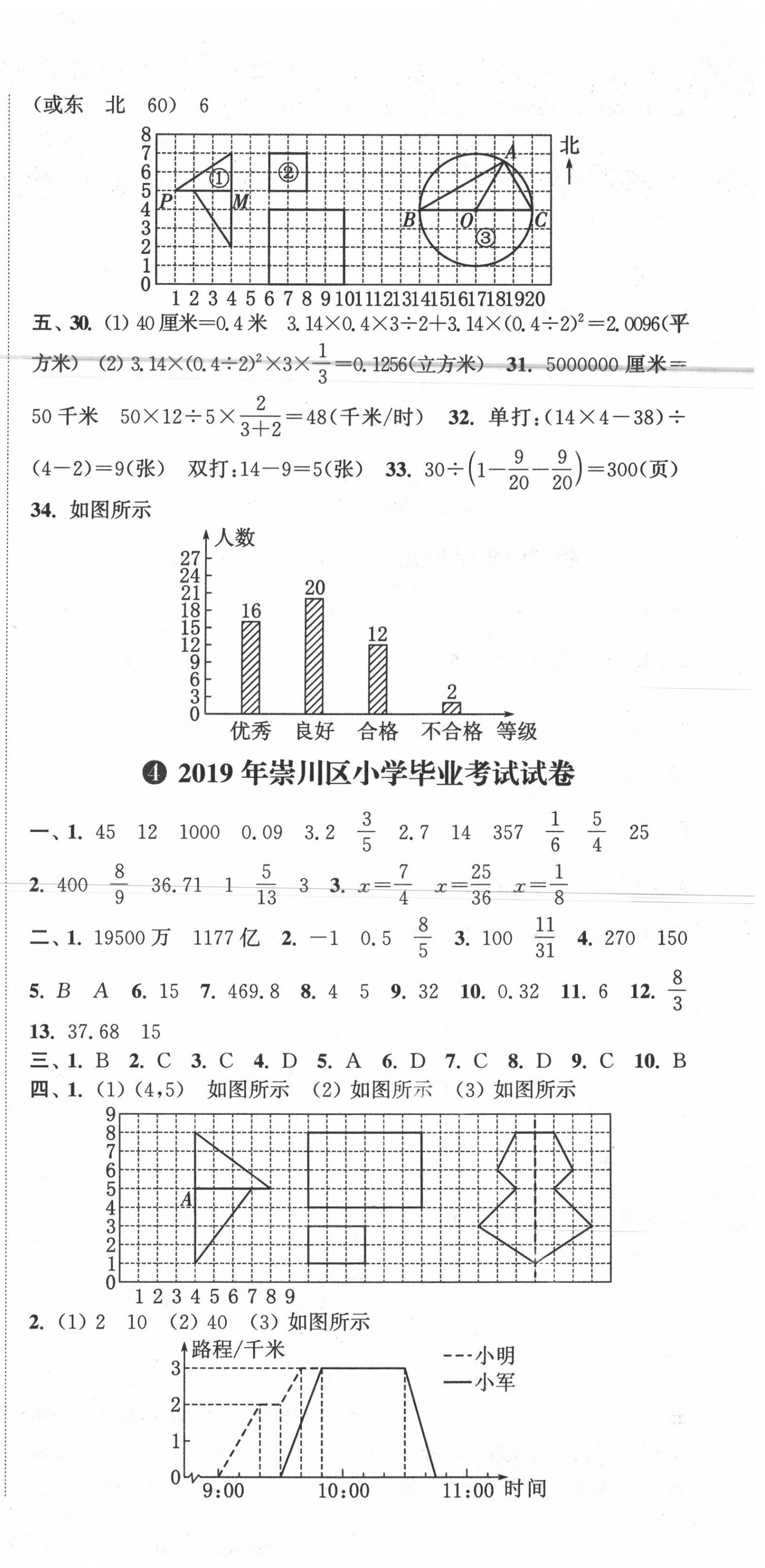 2020年小學(xué)畢業(yè)考試試卷精編數(shù)學(xué)南通專用 第3頁(yè)