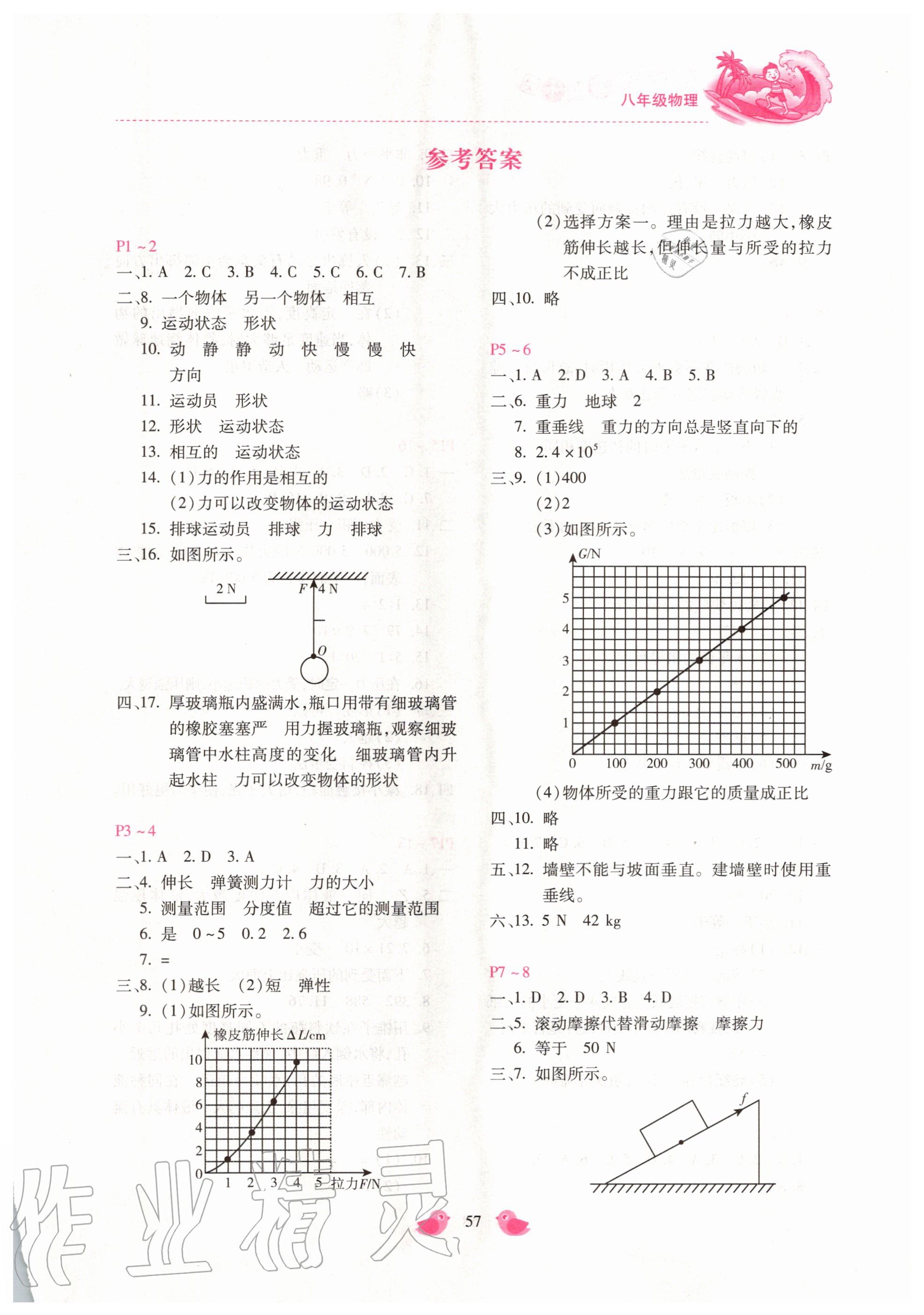 2020年世超金典暑假樂園八年級物理 第1頁