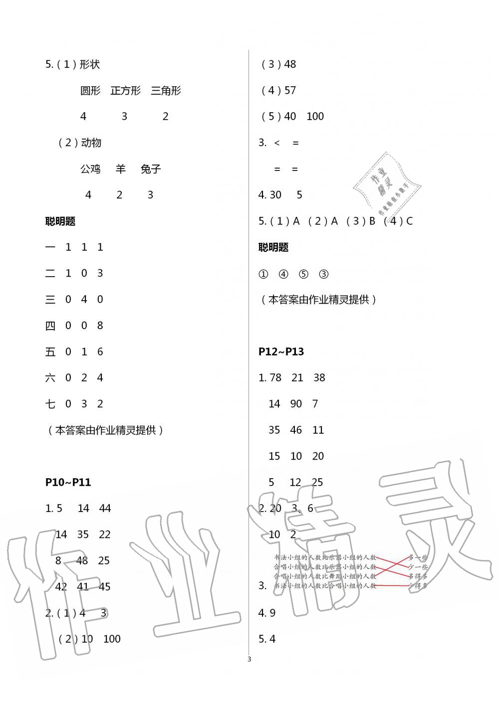 2020年暑假学习乐园浙江科学技术出版社一年级数学 第3页