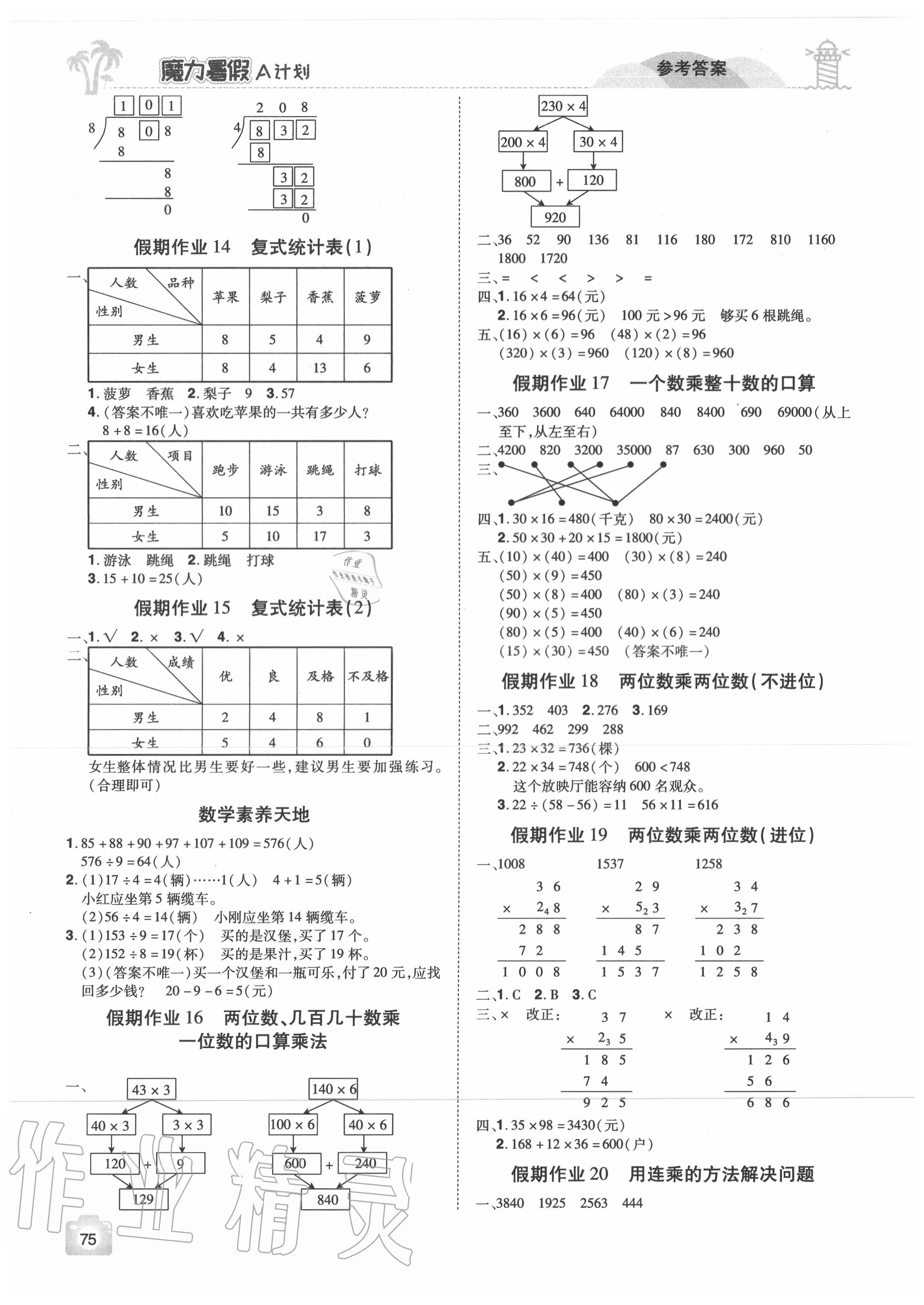 2020年魔力暑假A計劃三年級數學人教版江西美術出版社 參考答案第3頁