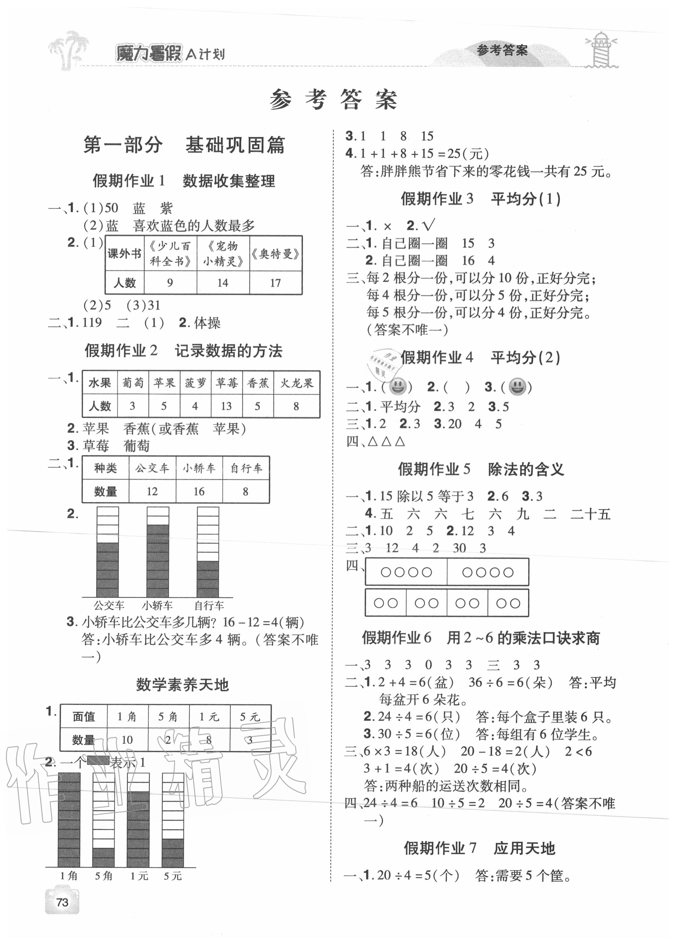 2020年魔力暑假A計(jì)劃二年級(jí)數(shù)學(xué)人教版江西美術(shù)出版社 參考答案第1頁(yè)