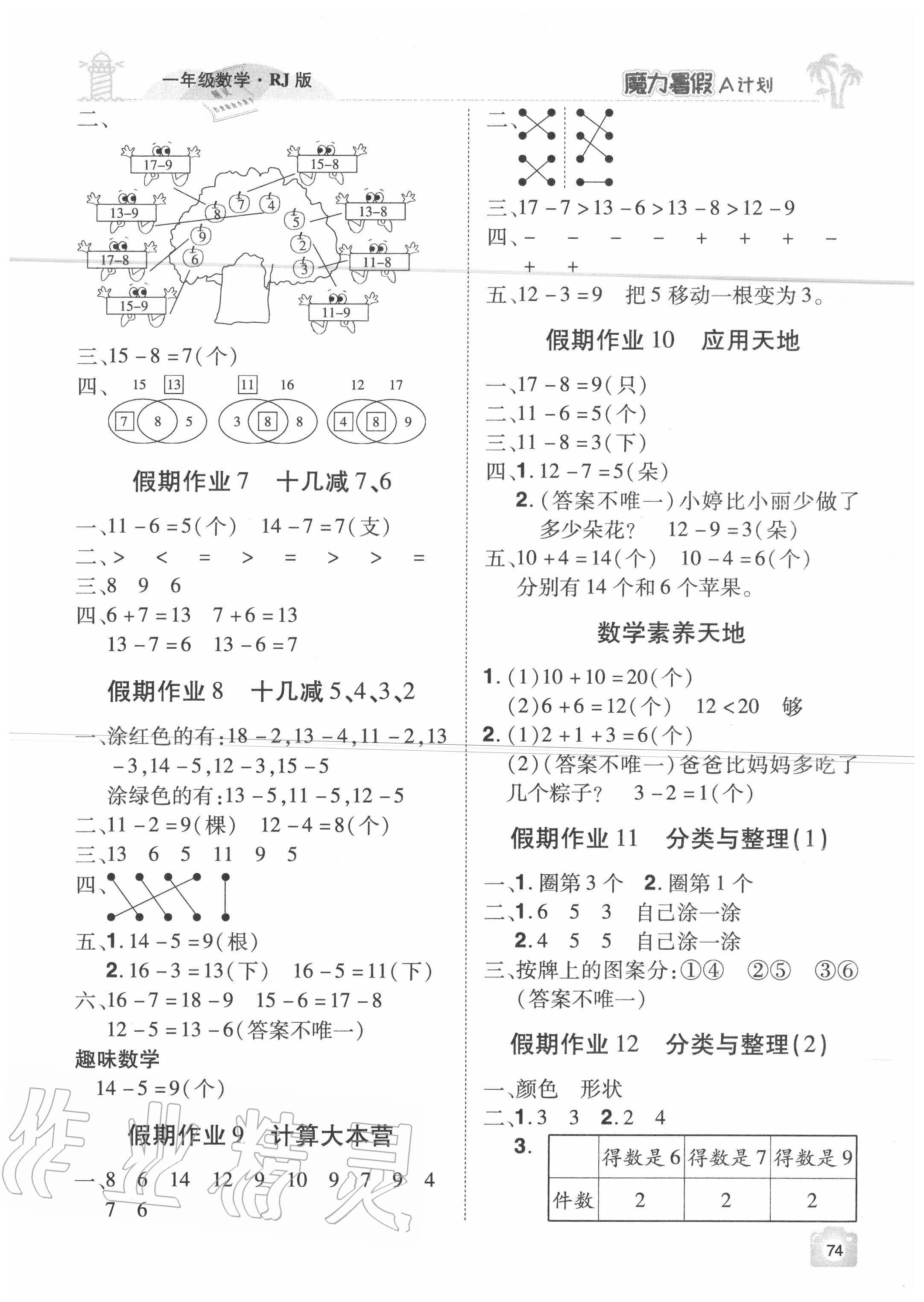 2020年魔力暑假A計(jì)劃一年級數(shù)學(xué)人教版江西美術(shù)出版社 參考答案第2頁