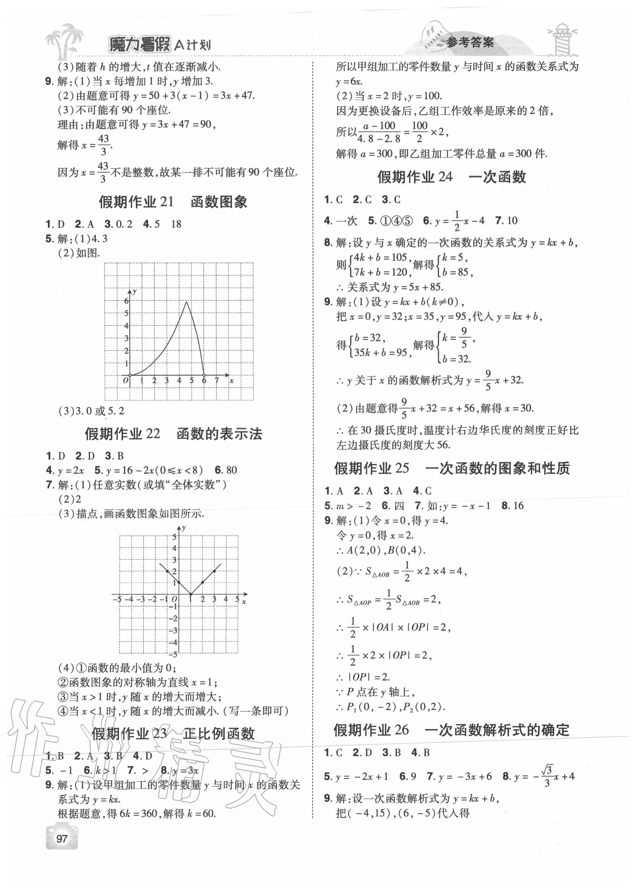 2020年魔力暑假A計(jì)劃八年級(jí)數(shù)學(xué)人教版江西美術(shù)出版社 參考答案第5頁(yè)