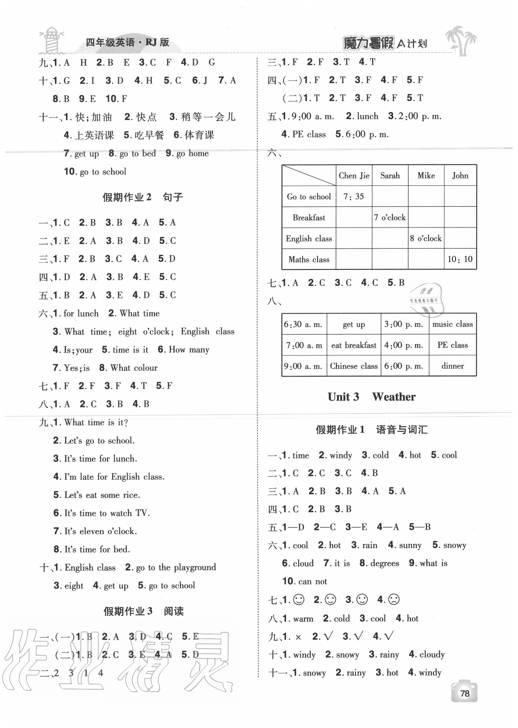 2020年魔力暑假A計劃四年級英語人教版江西美術出版社 參考答案第2頁