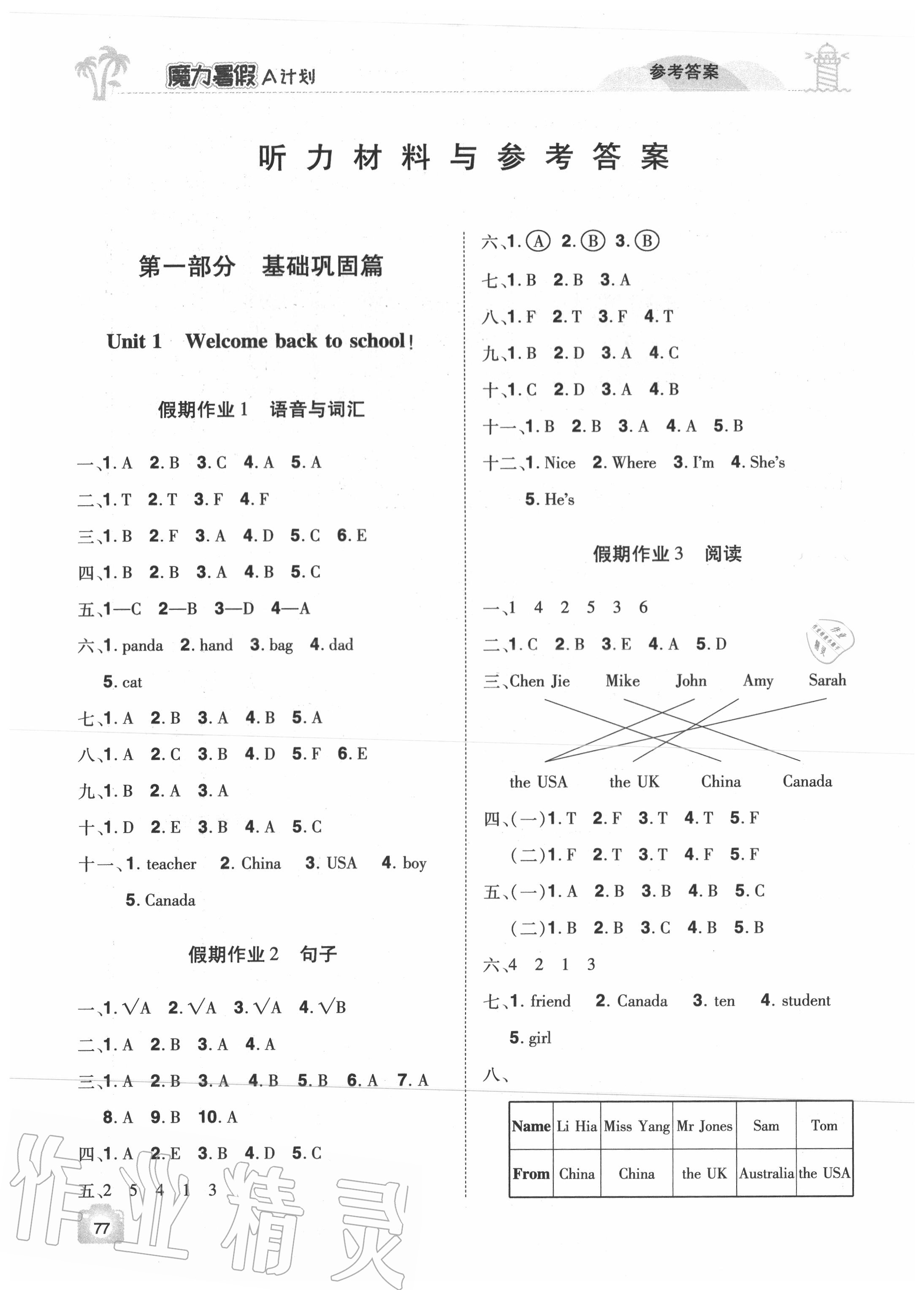2020年魔力暑假A計劃三年級英語人教版江西美術出版社 參考答案第1頁