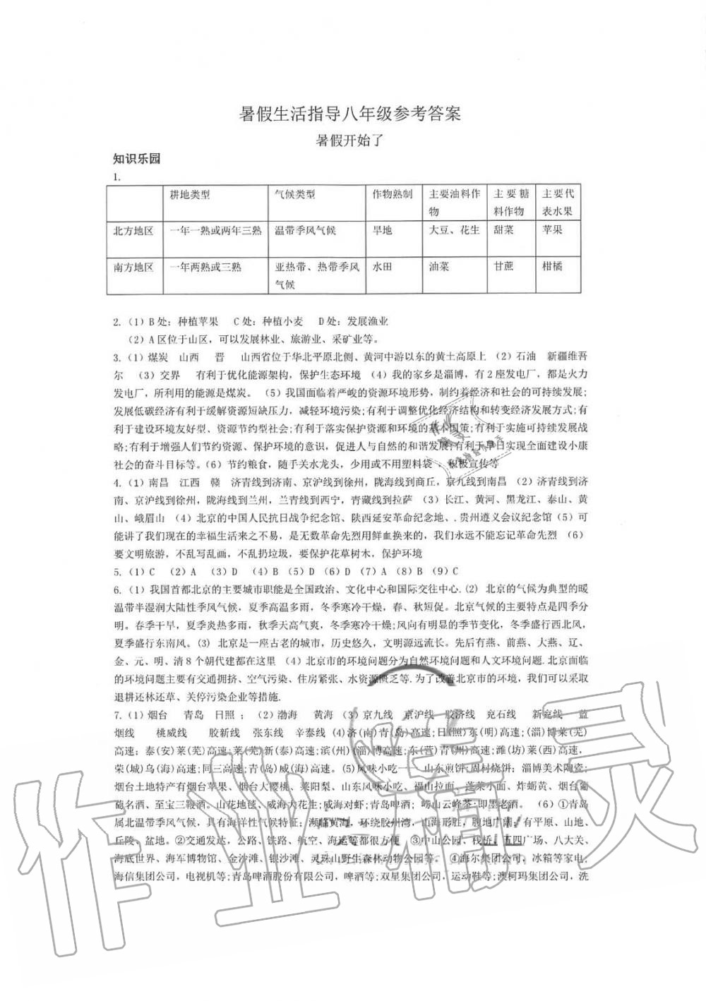 2020年暑假生活指导八年级鲁教版六三制青岛出版社 第1页